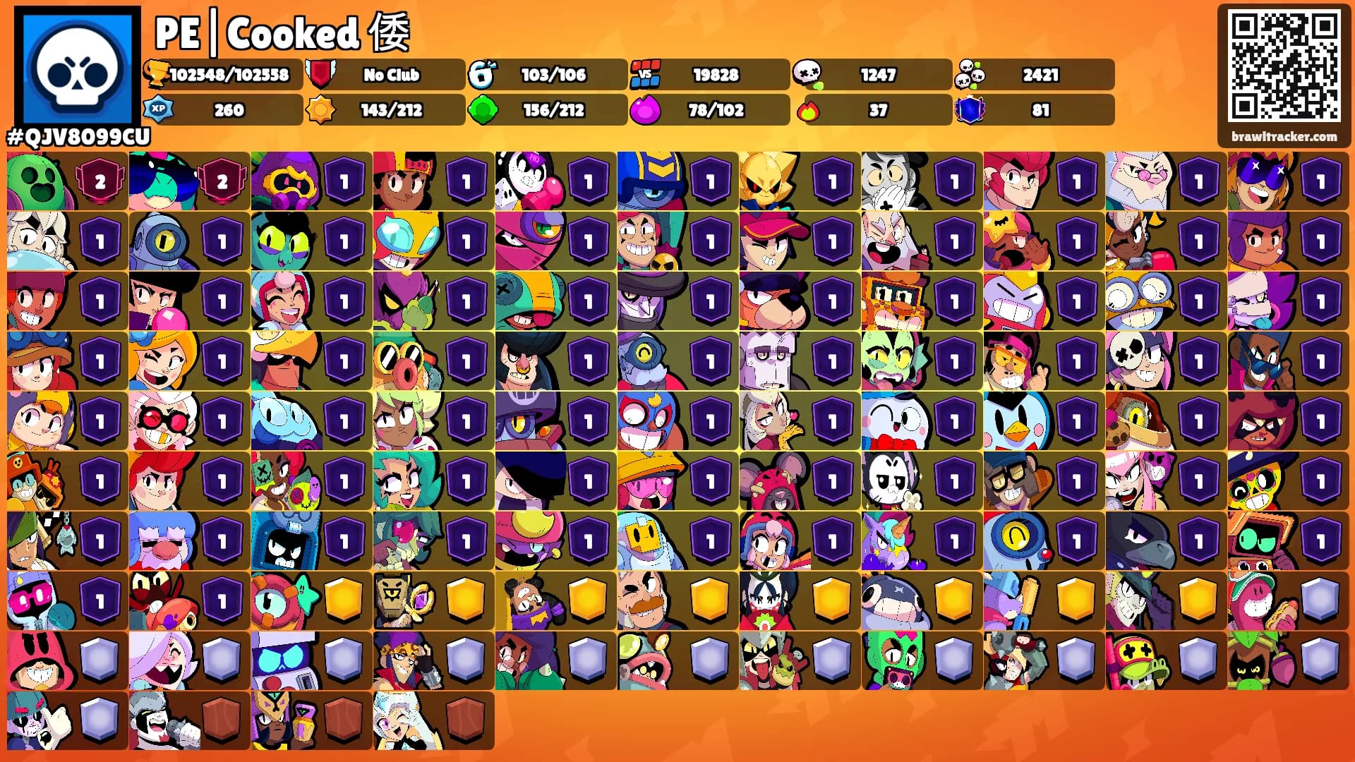 PE|Cooked 倭's Ranks