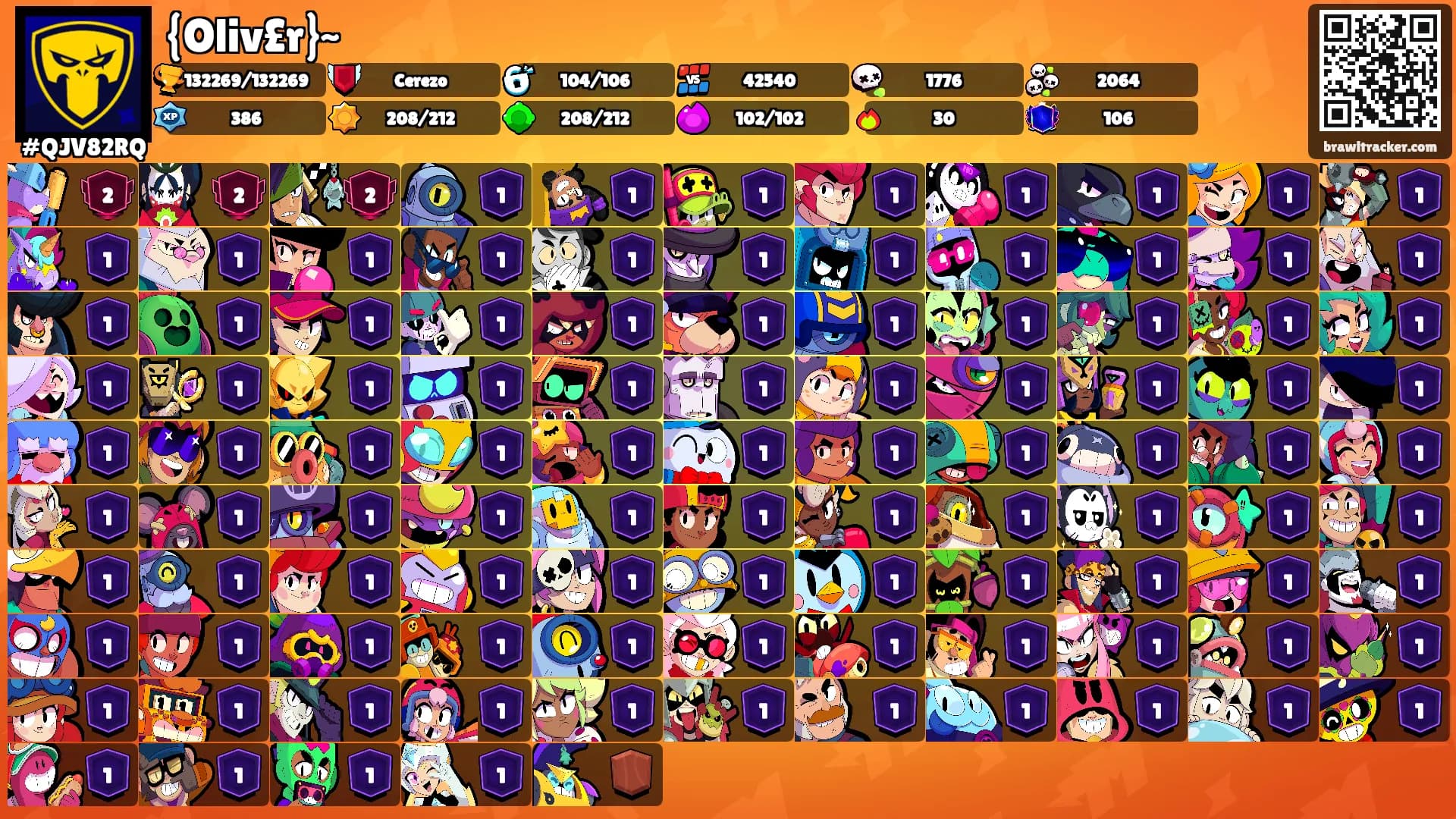 {Oliv£r}~'s Ranks