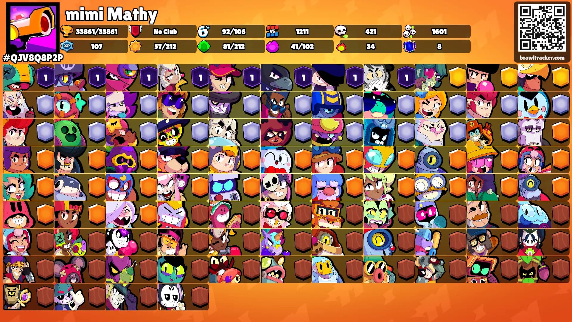 mimi Mathy's Ranks