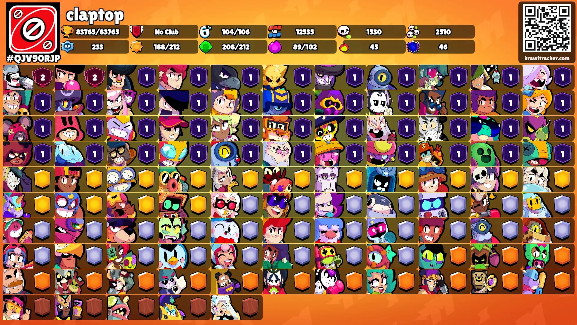 claptop's Ranks