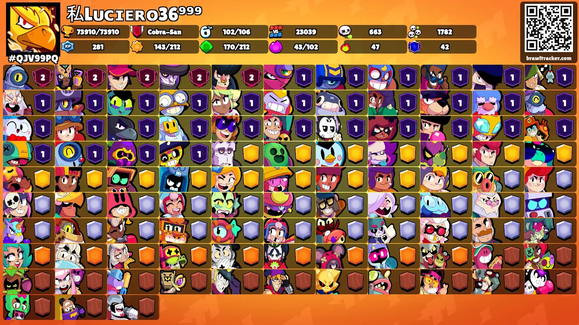 私Lᴜᴄɪᴇʀᴏ36⁹⁹⁹'s Ranks