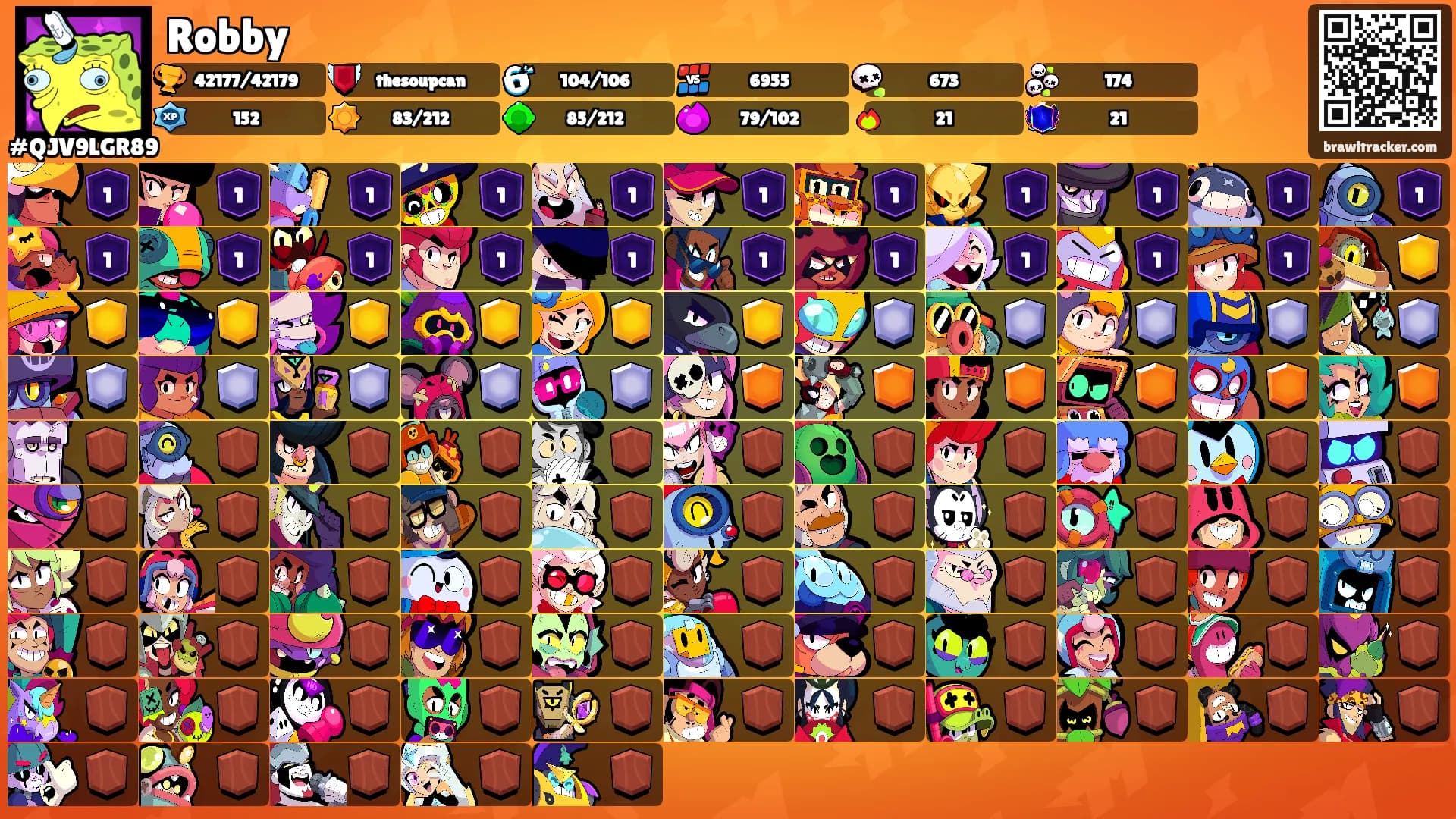 Robby's Ranks