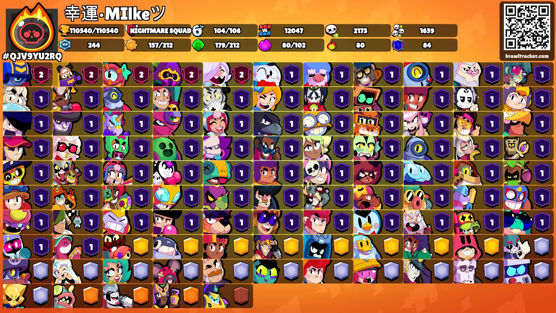 幸運•MIlkeツ's Ranks