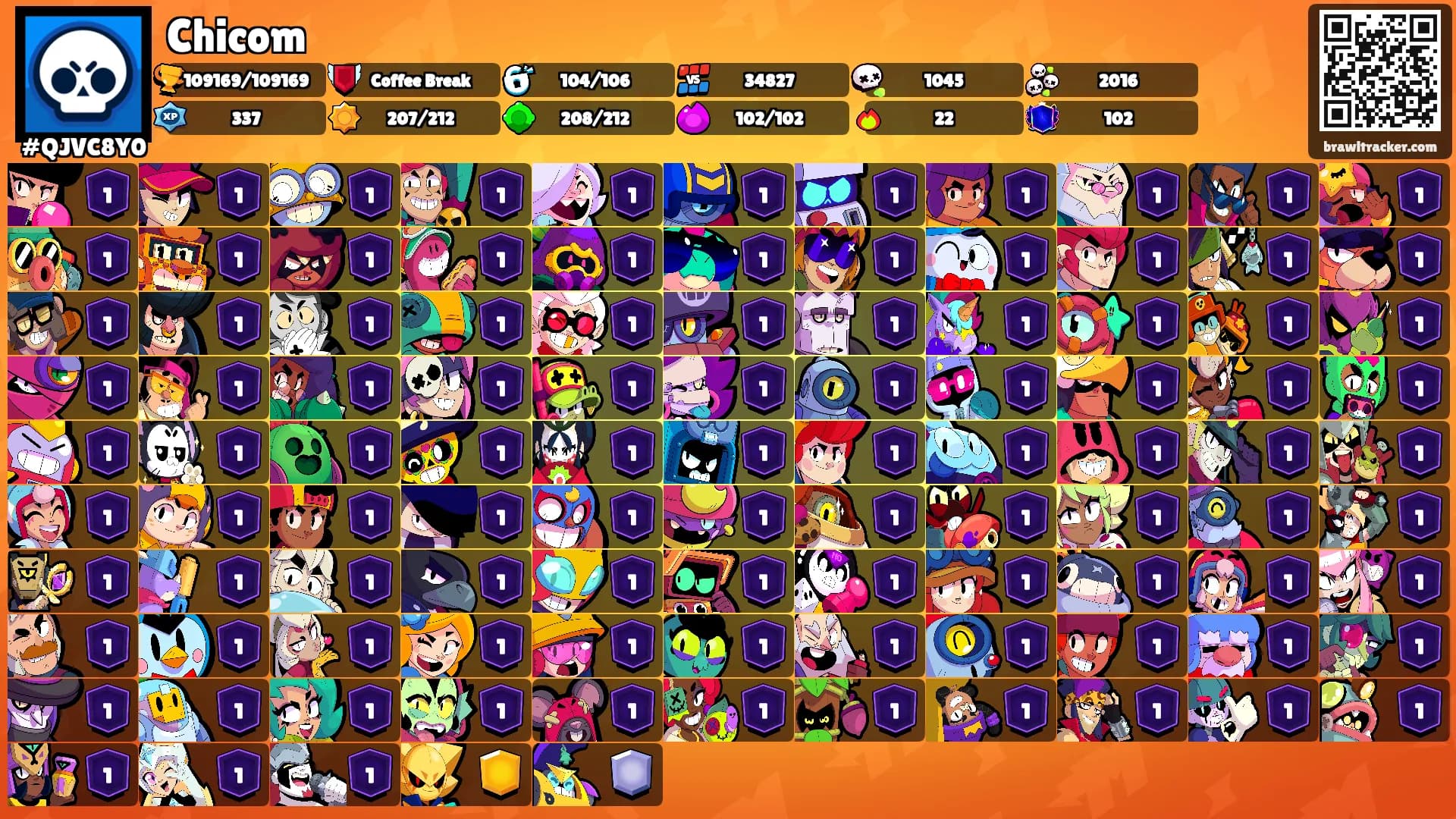 Chicom's Ranks