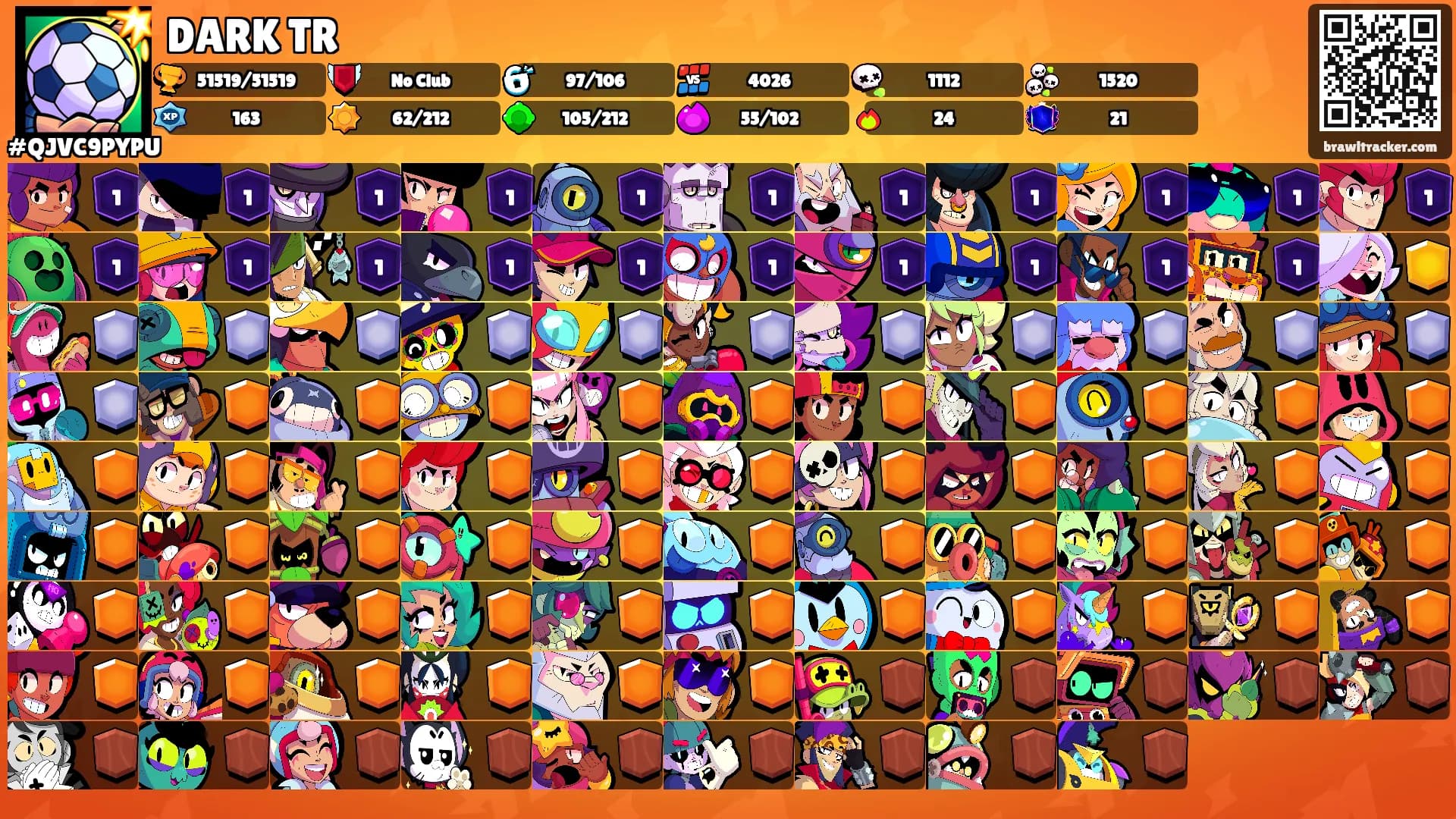 DARK TR's Ranks