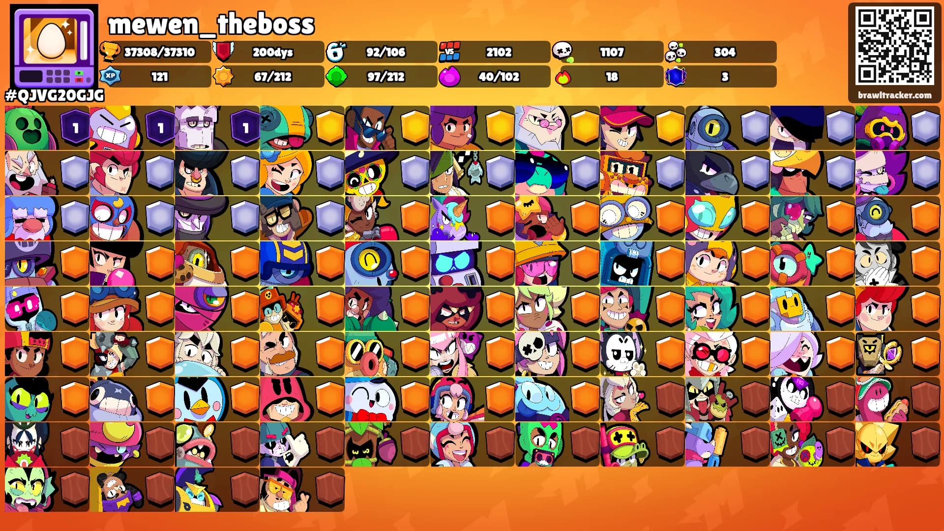 mewen_theboss's Ranks
