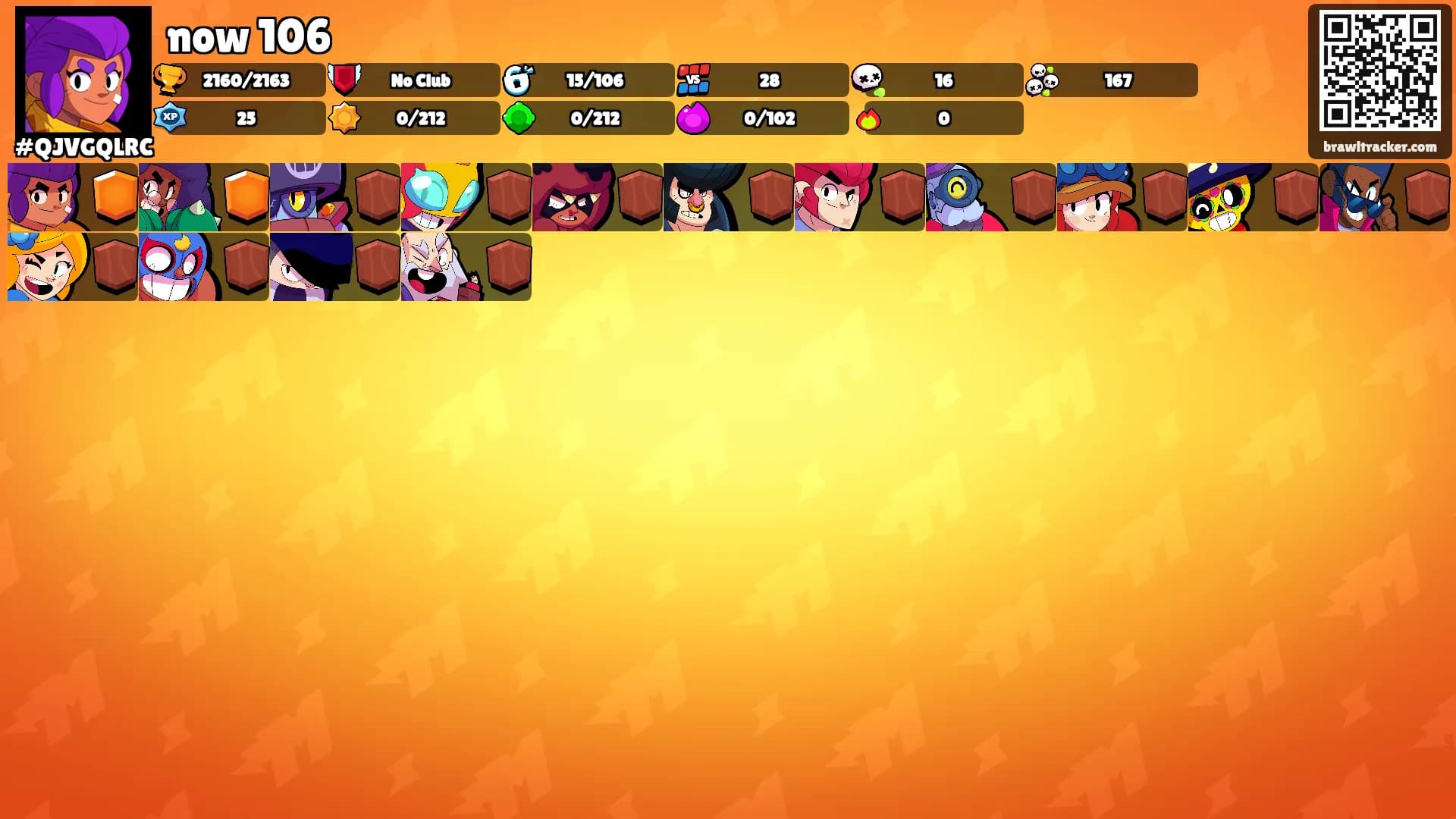 now 106's Ranks