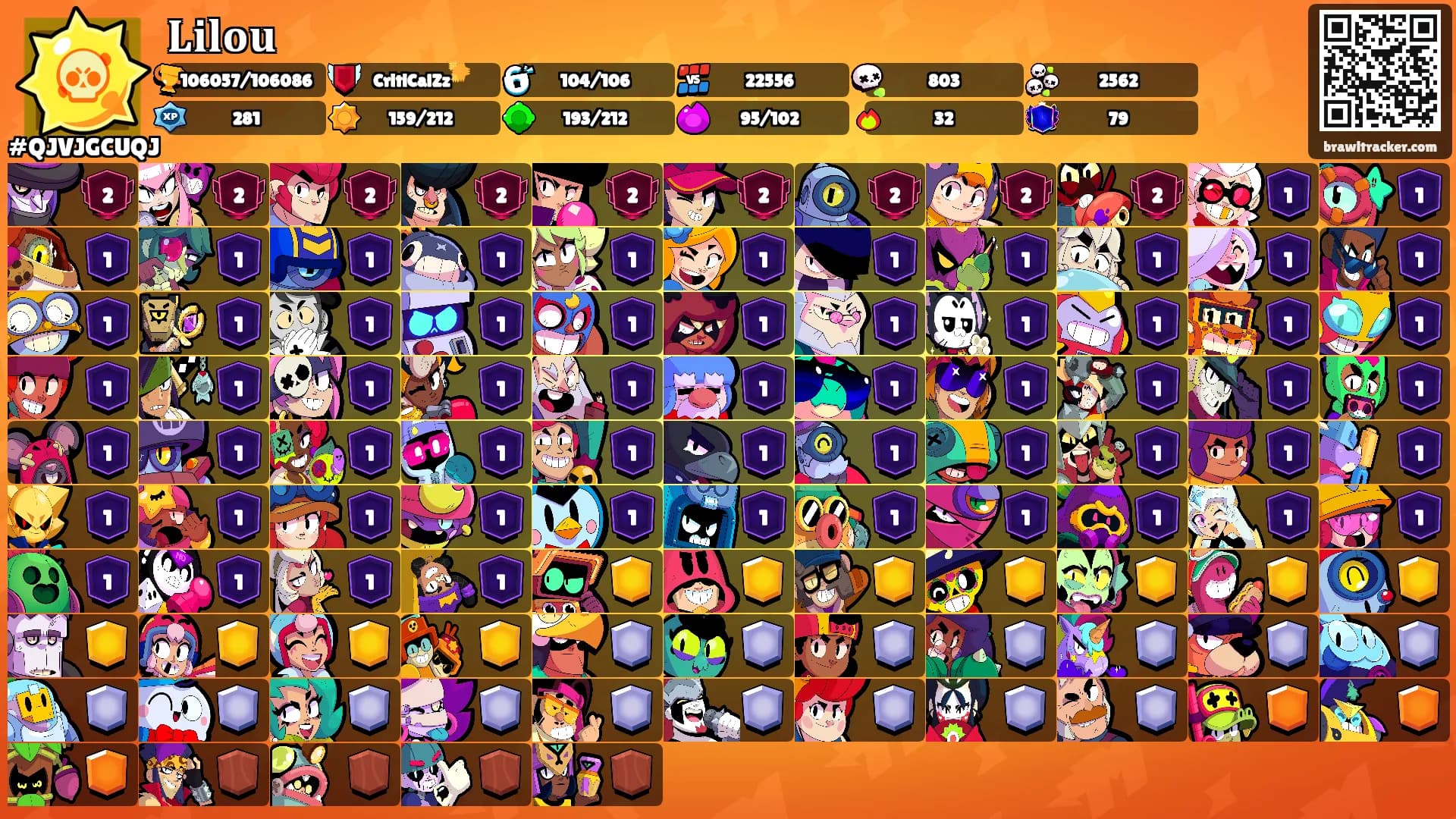 𝐋𝐢𝐥𝐨𝐮 ᥫ᭡'s Ranks