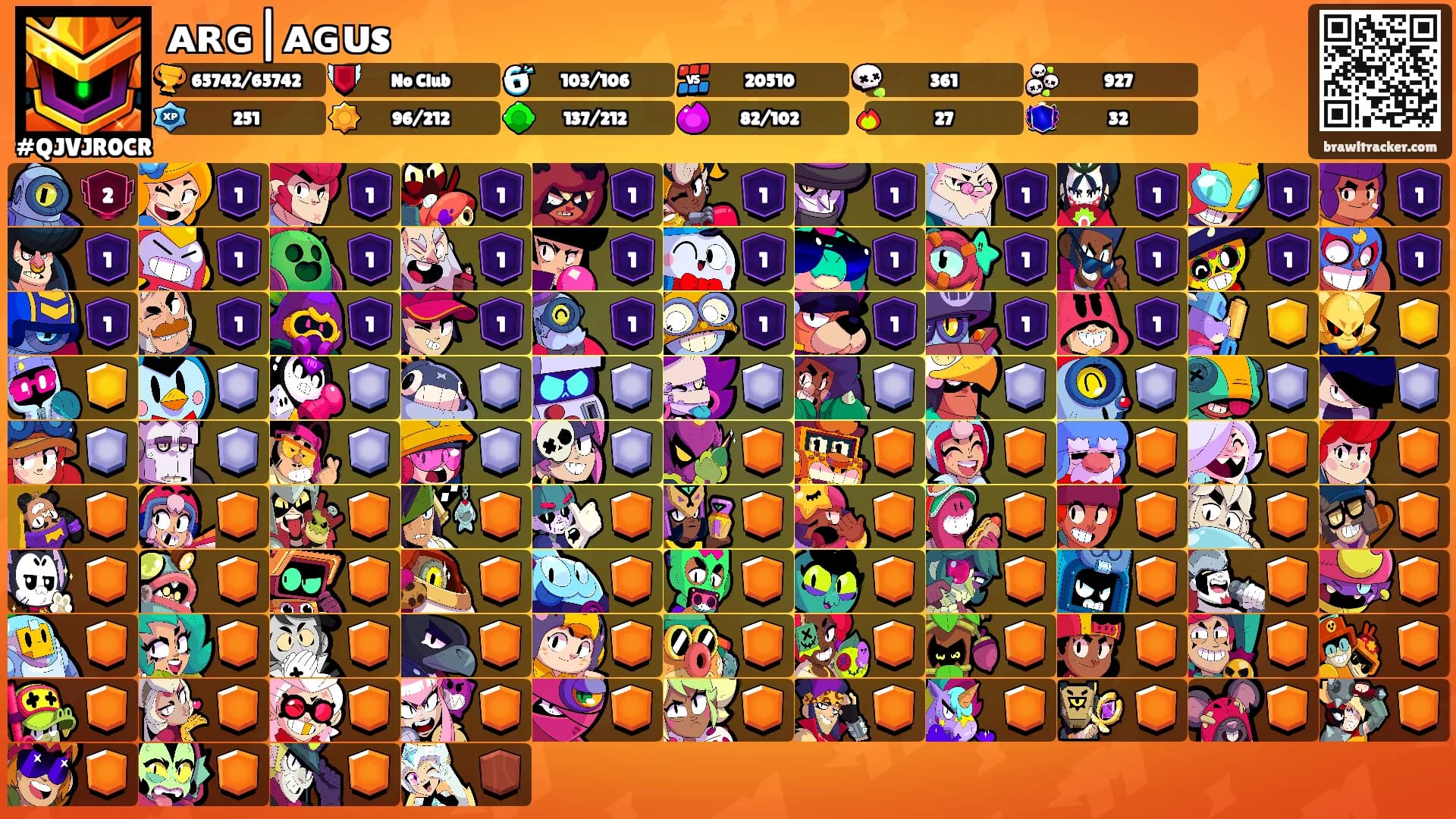 ᴀʀɢ|ᴀɢᴜs's Ranks