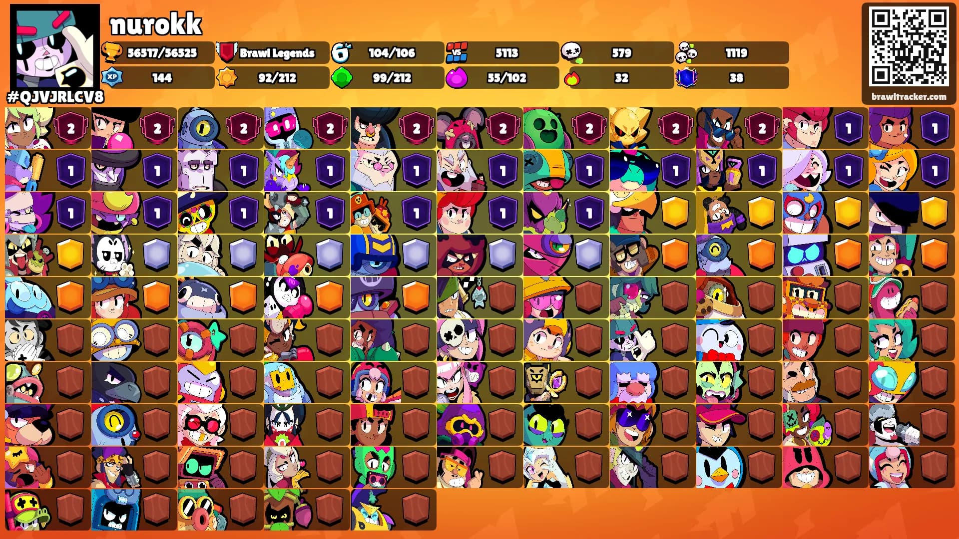 nurokk's Ranks