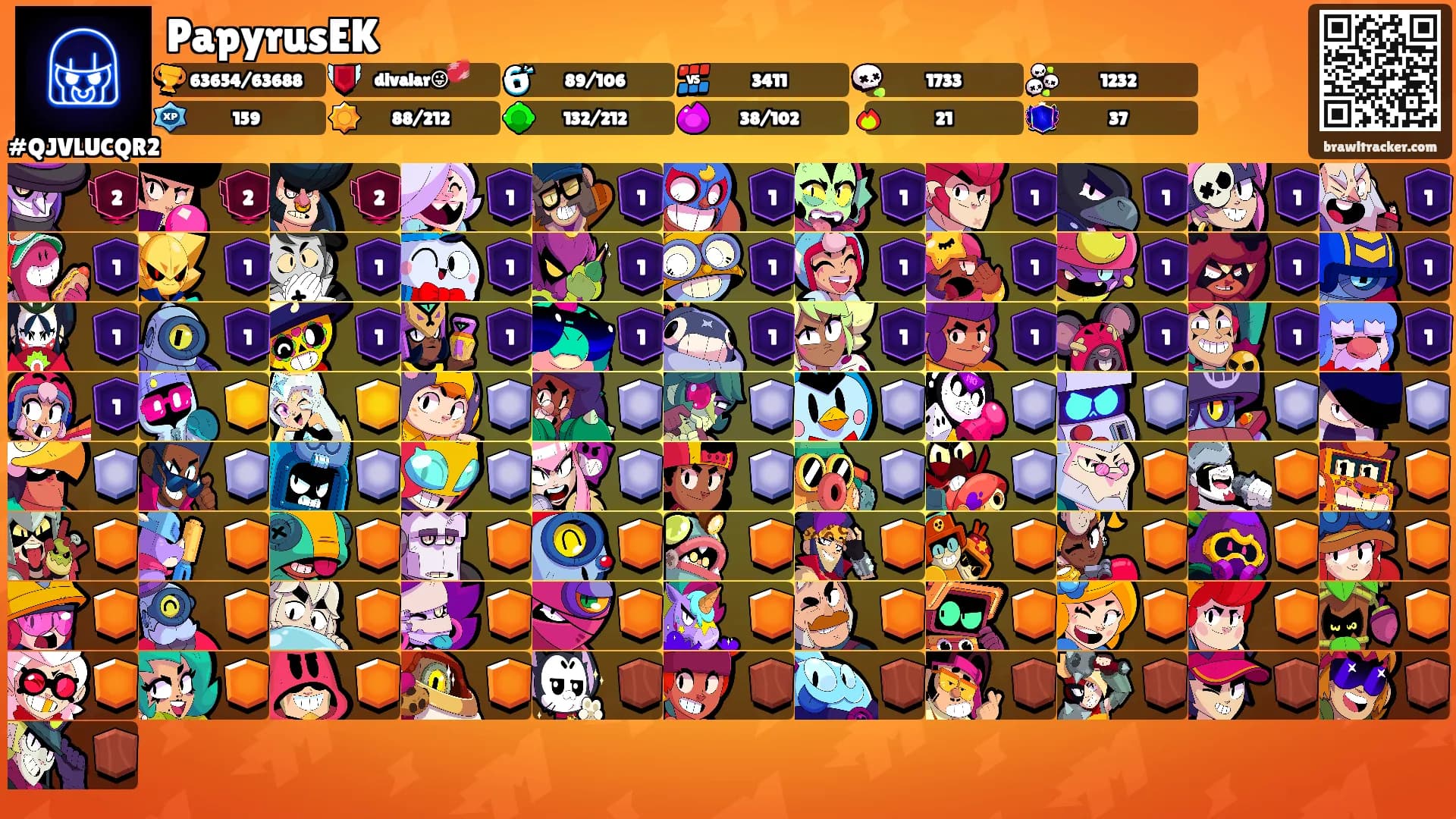 PapyrusEK's Ranks