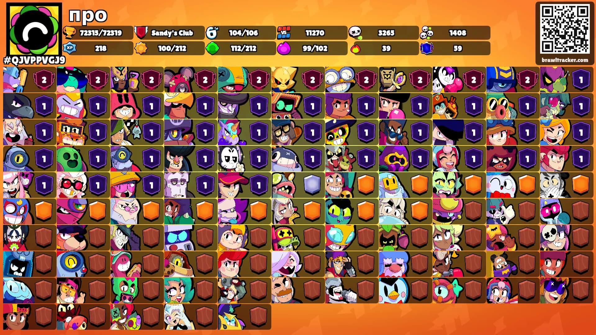 про's Ranks