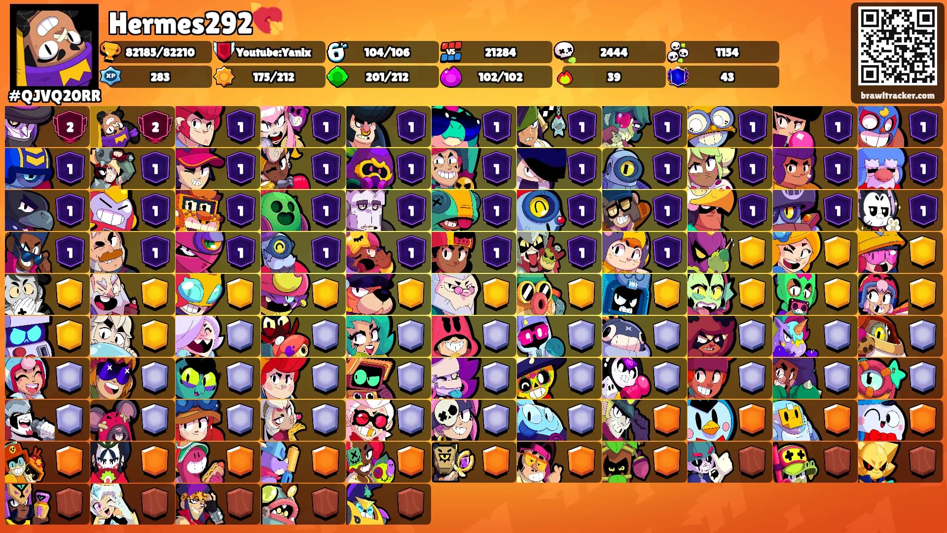 Hermes292💘's Ranks