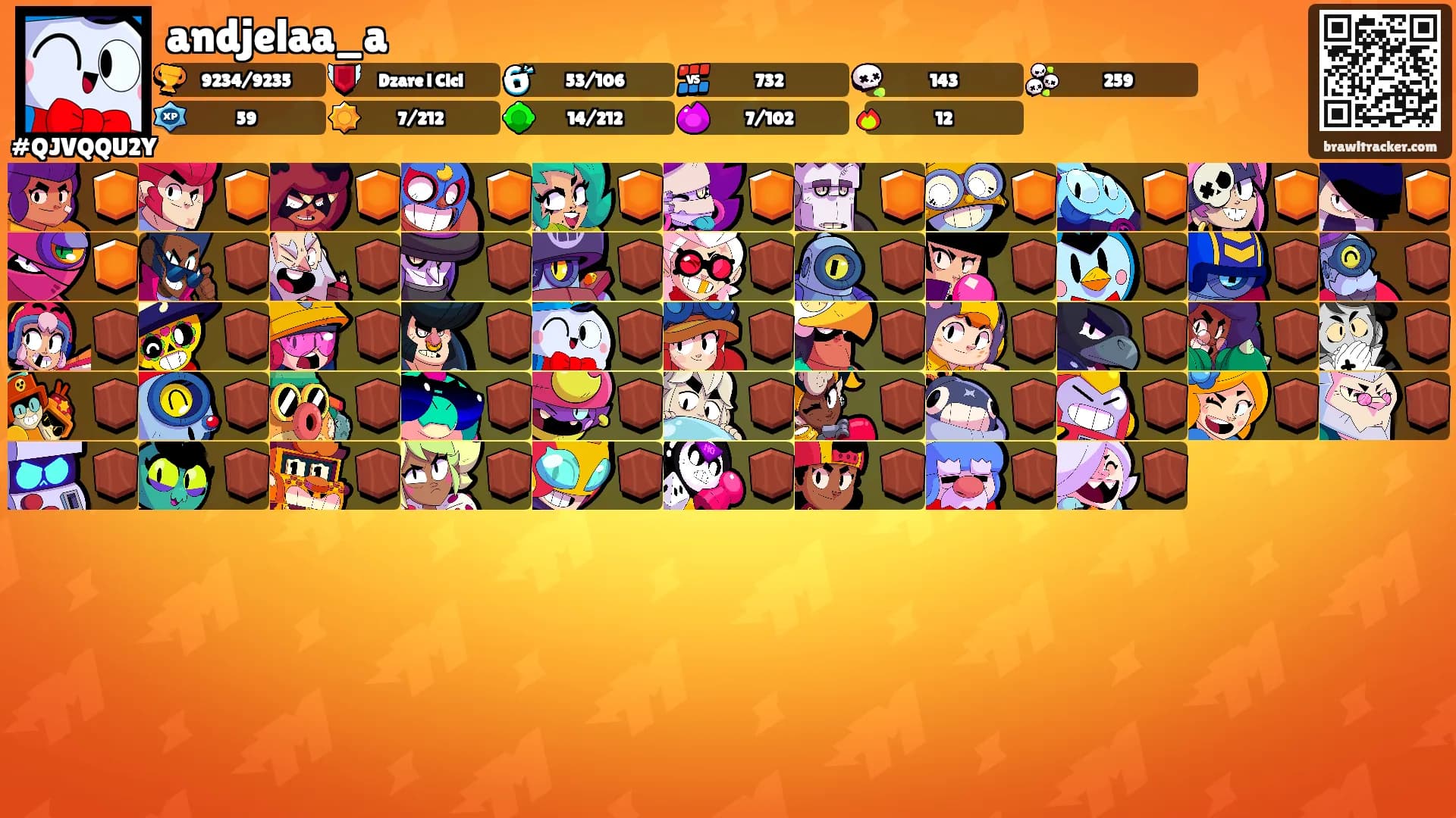 andjelaa_a's Ranks