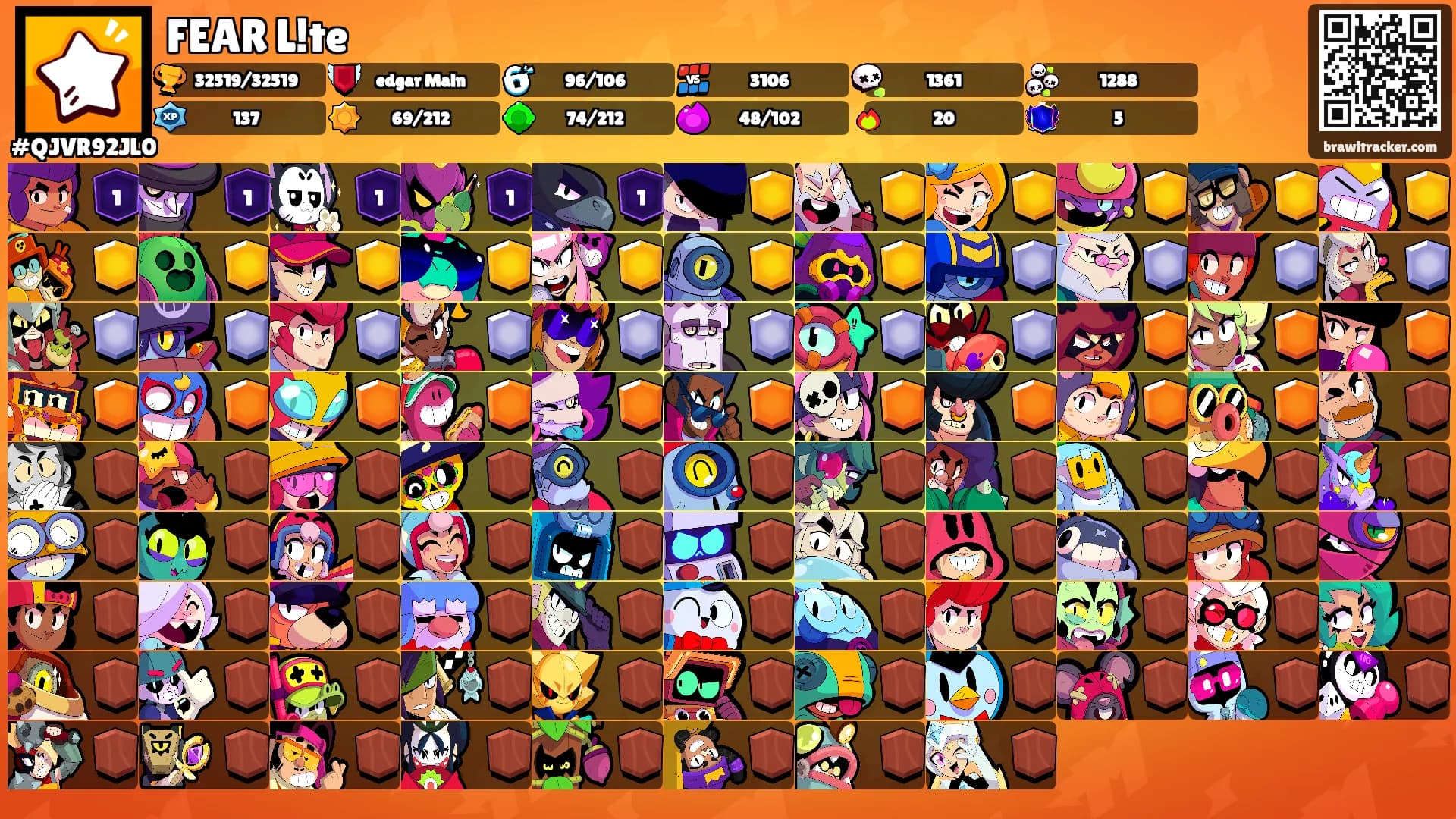 FEAR L!te's Ranks