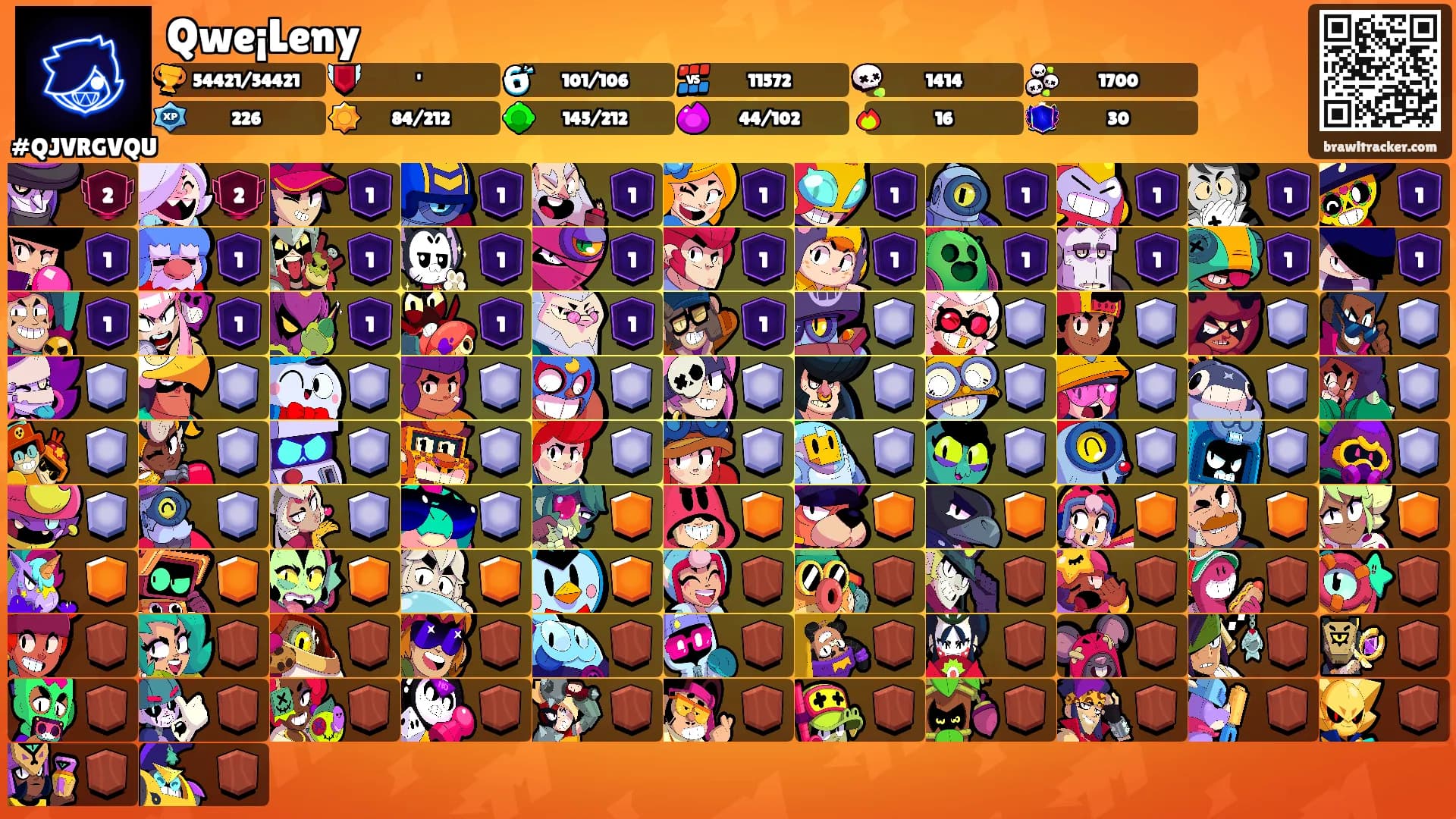 Qwe¡Leny's Ranks