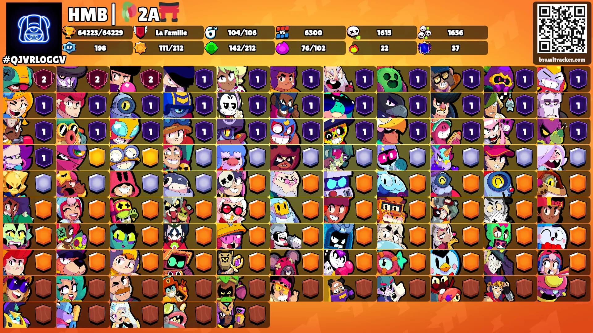 HMB|🥀2A⛩️'s Ranks