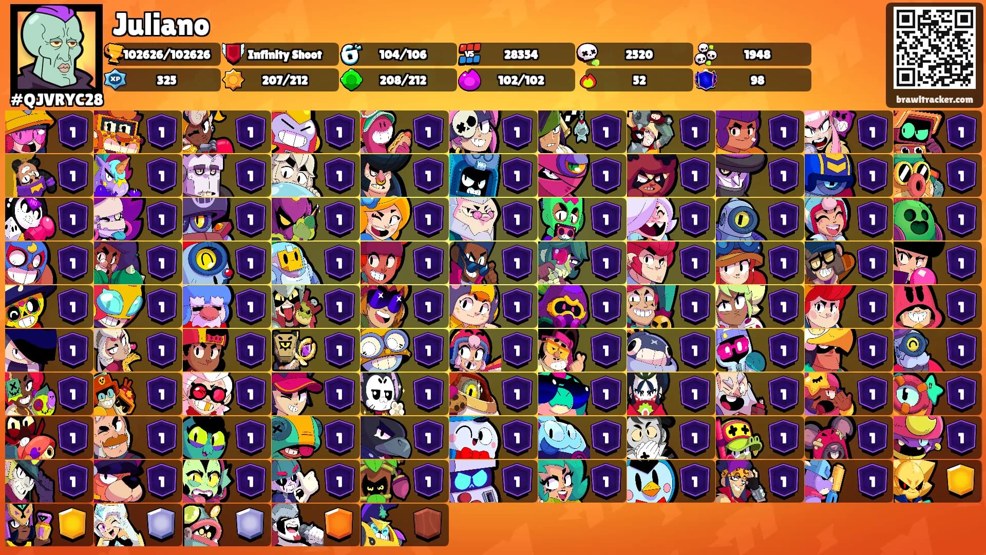 Juliano's Ranks