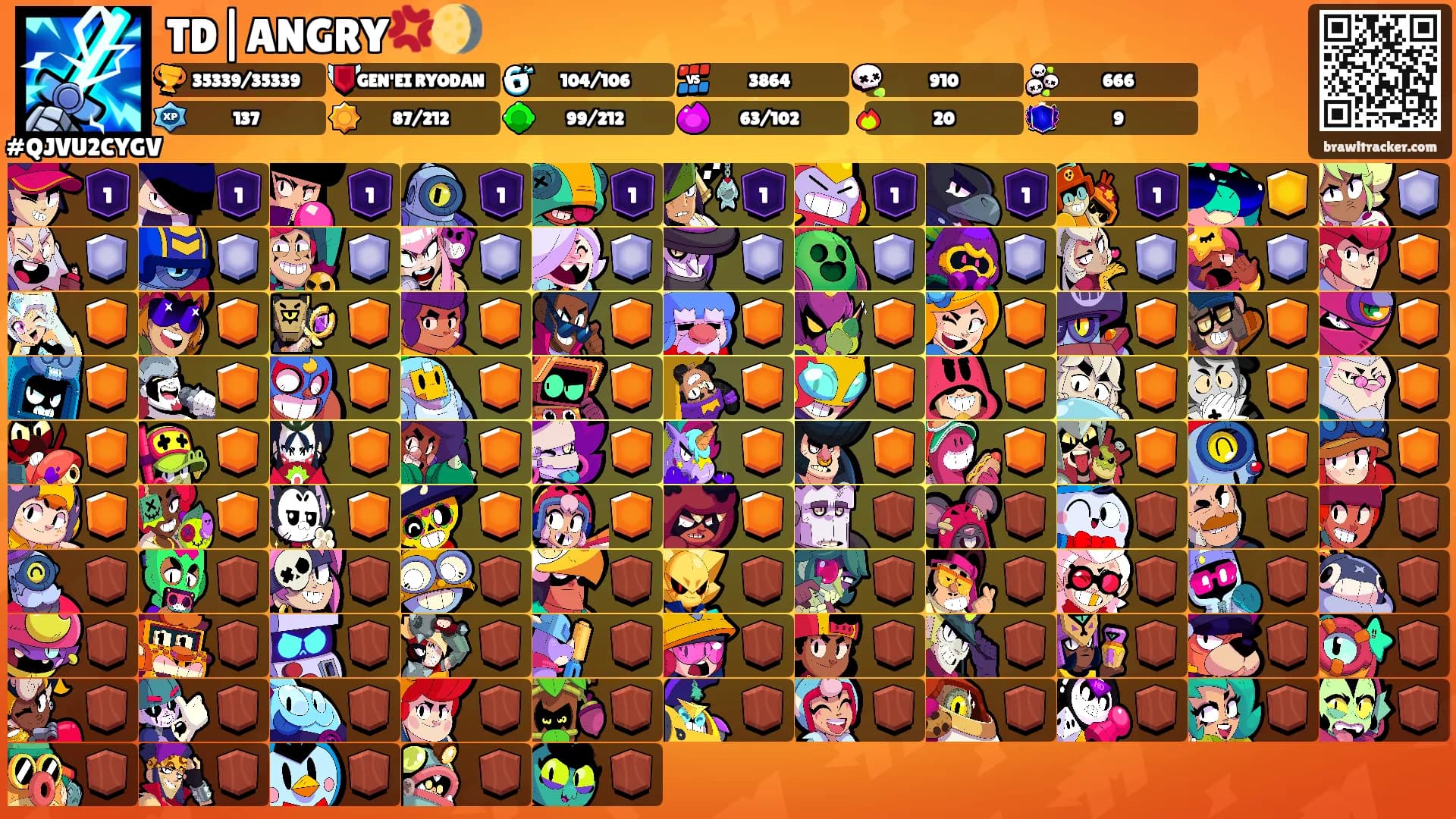TD|ANGRY💢🌖's Ranks