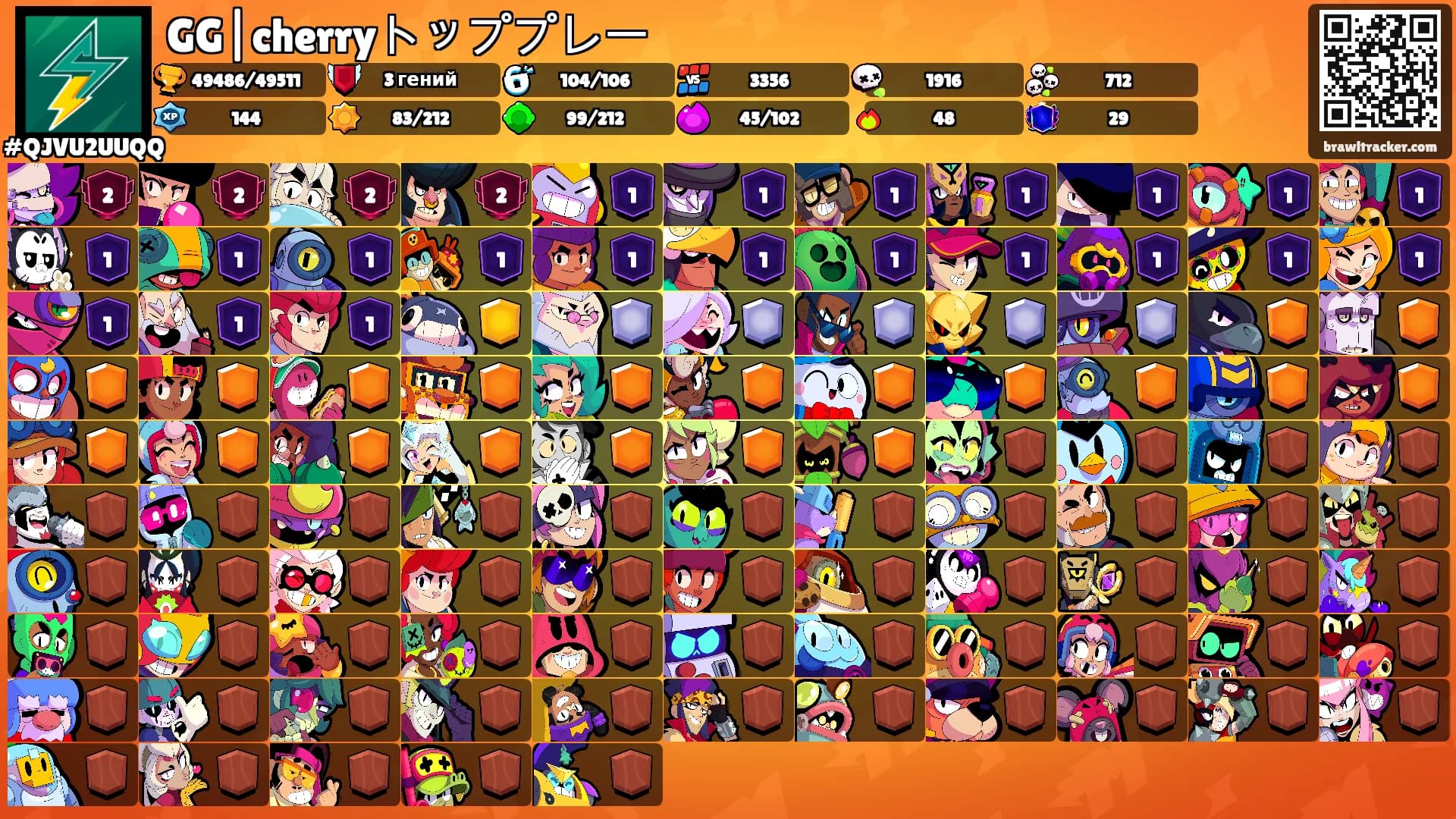 GG|cherryトッププレー's Ranks