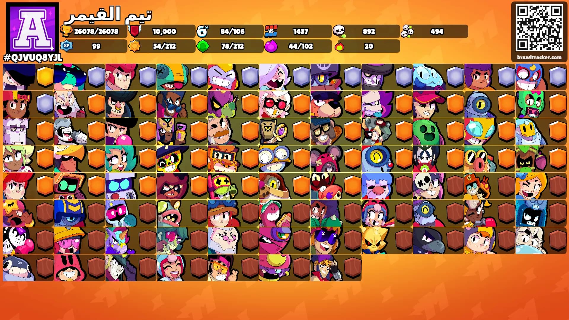 تيم القيمر's Ranks