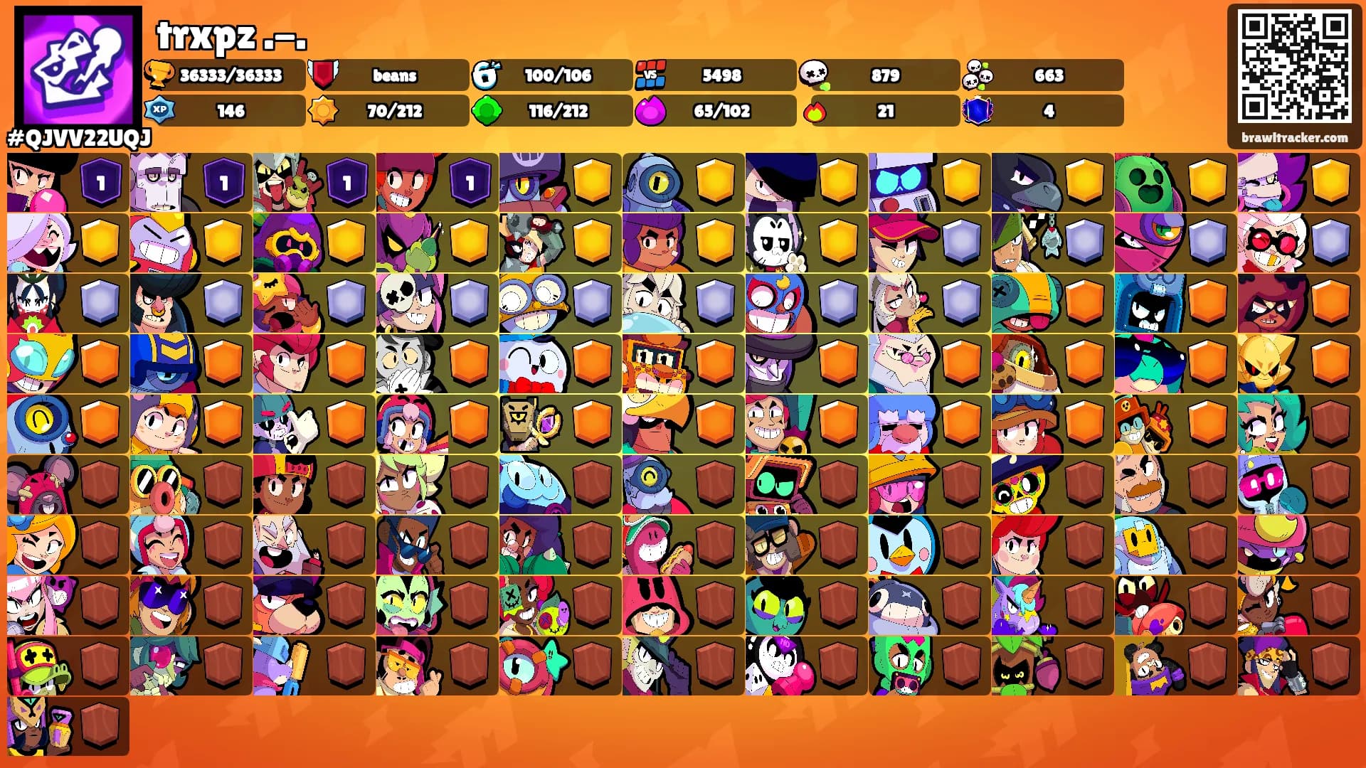 trxpz .-.'s Ranks