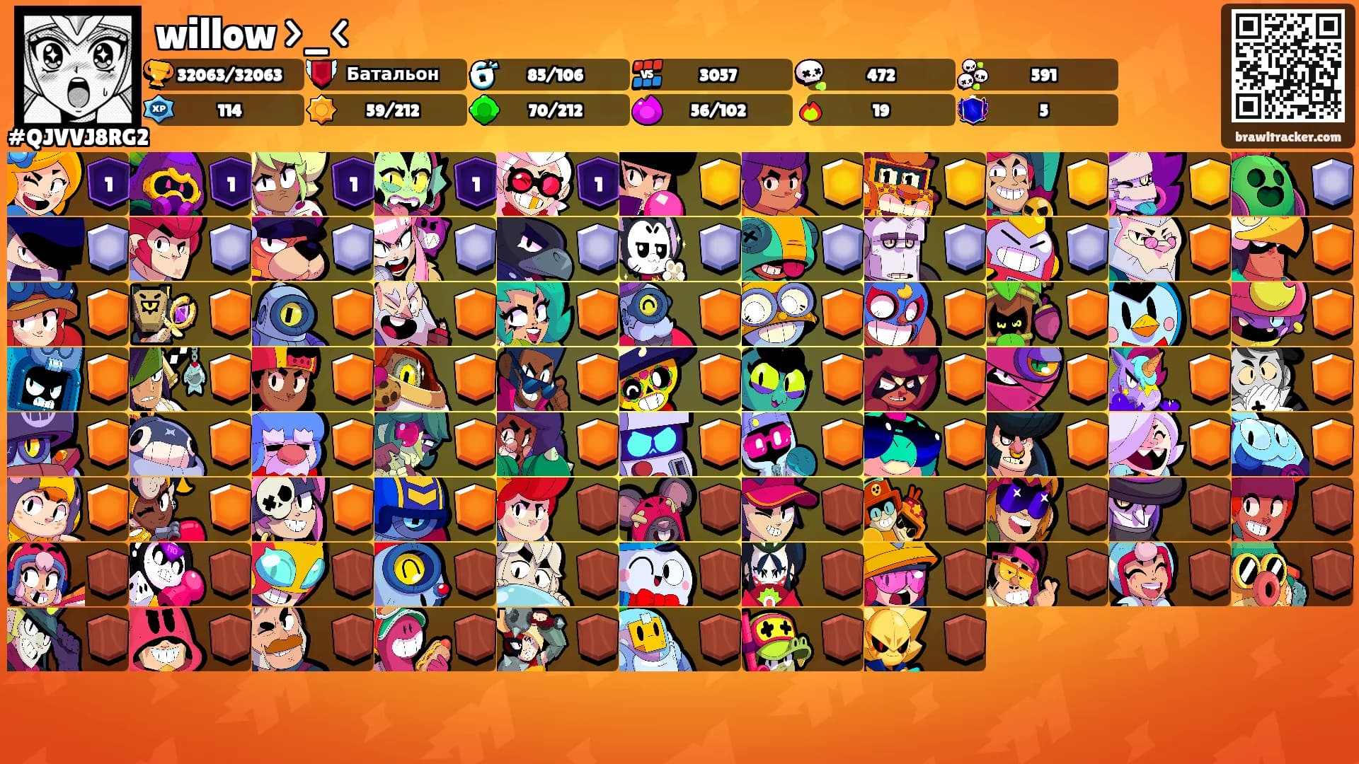 willow >_<'s Ranks