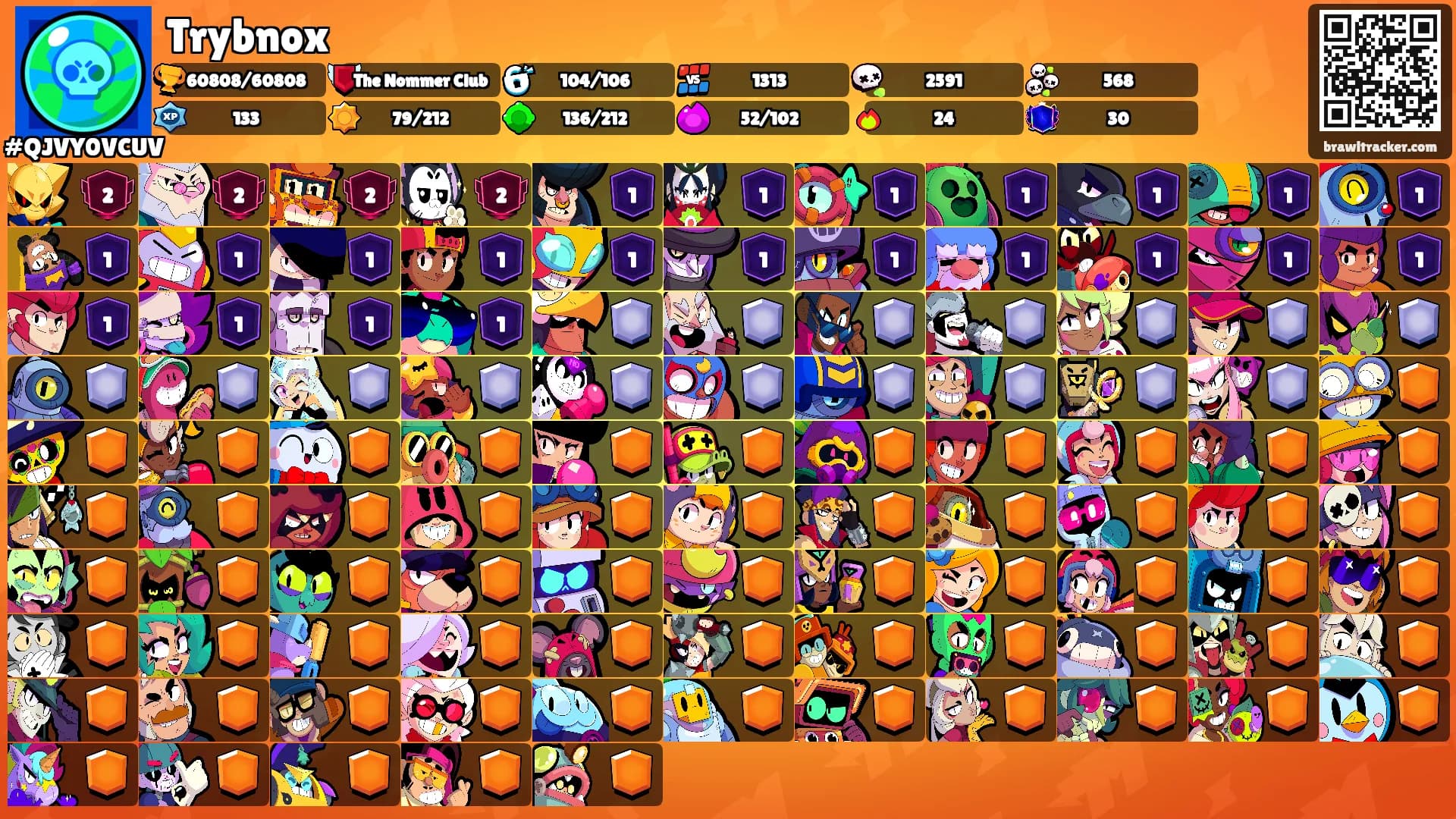 Trybnox's Ranks