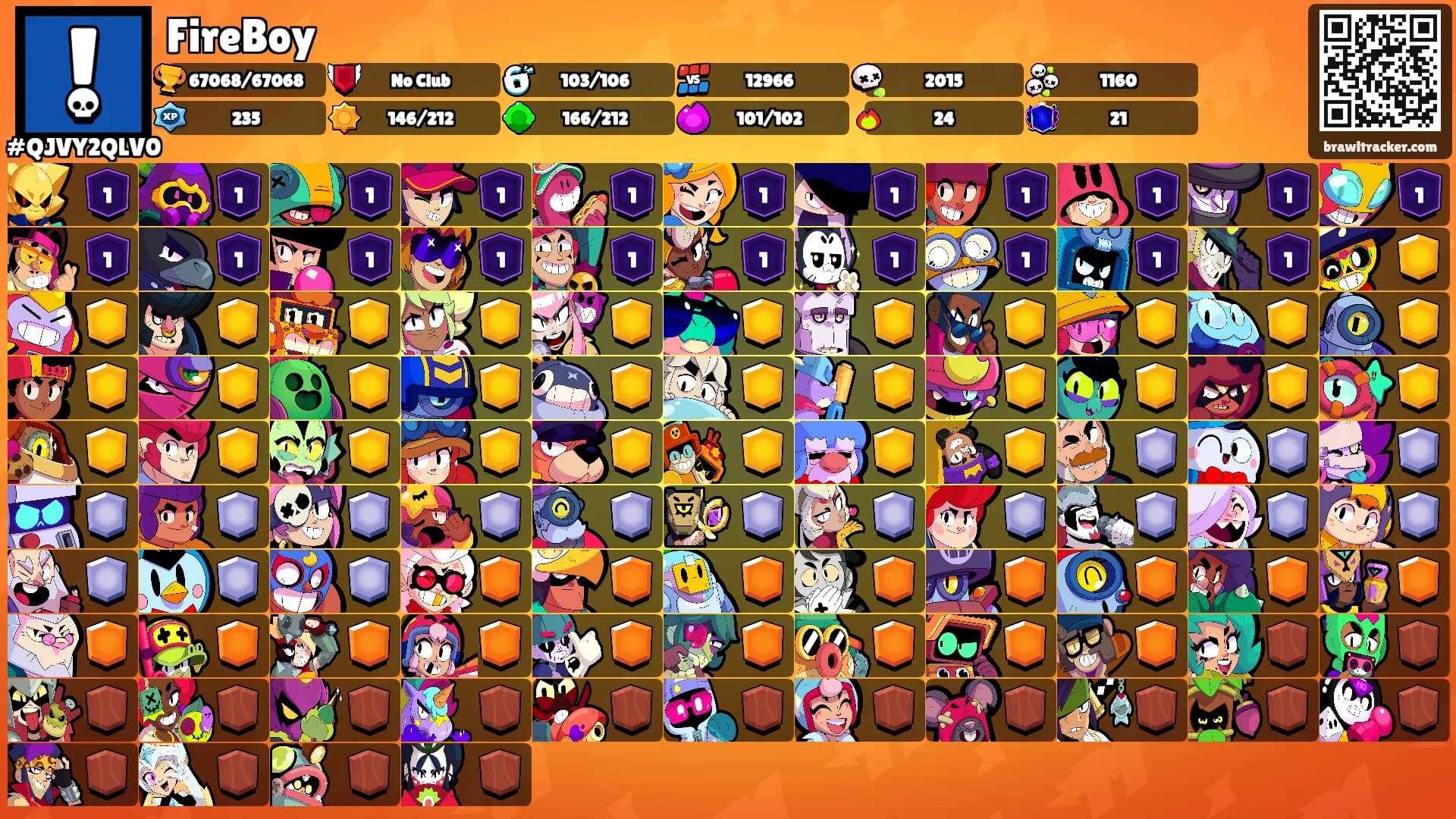 FireBoy's Ranks
