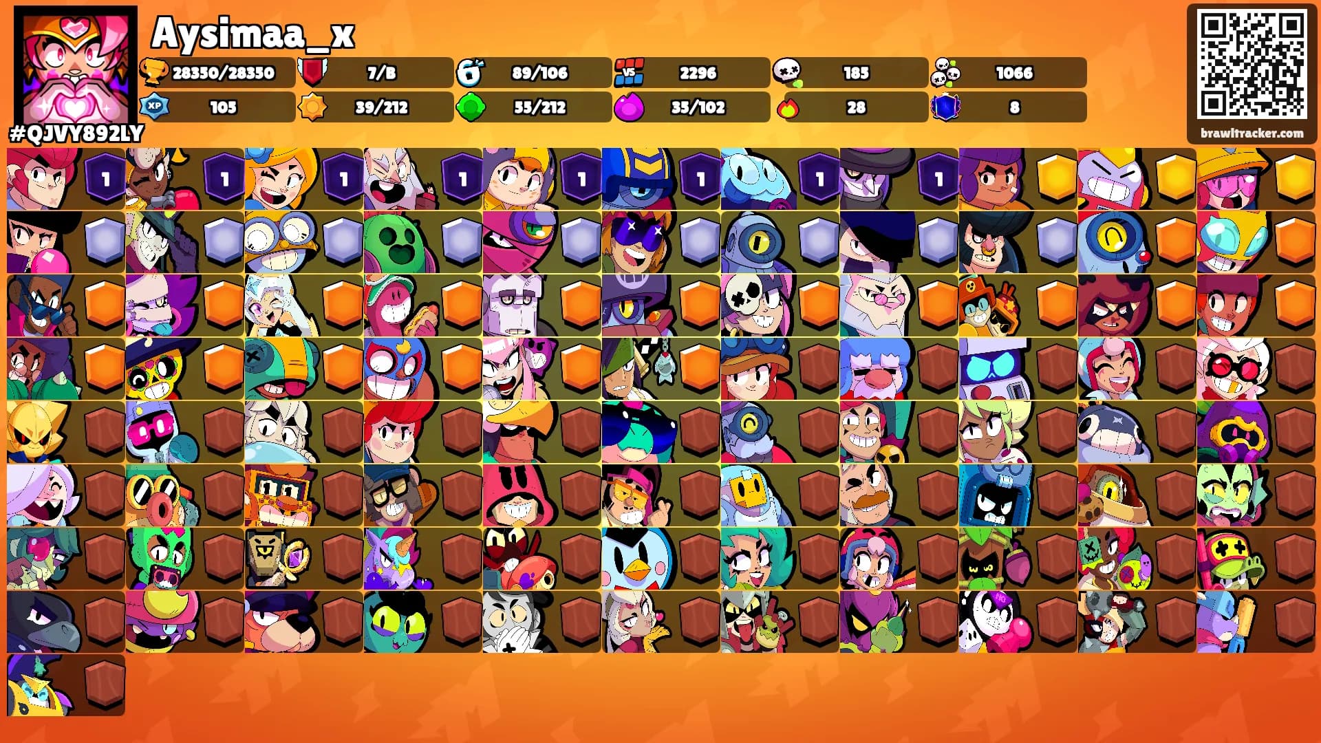Aysimaa_x's Ranks
