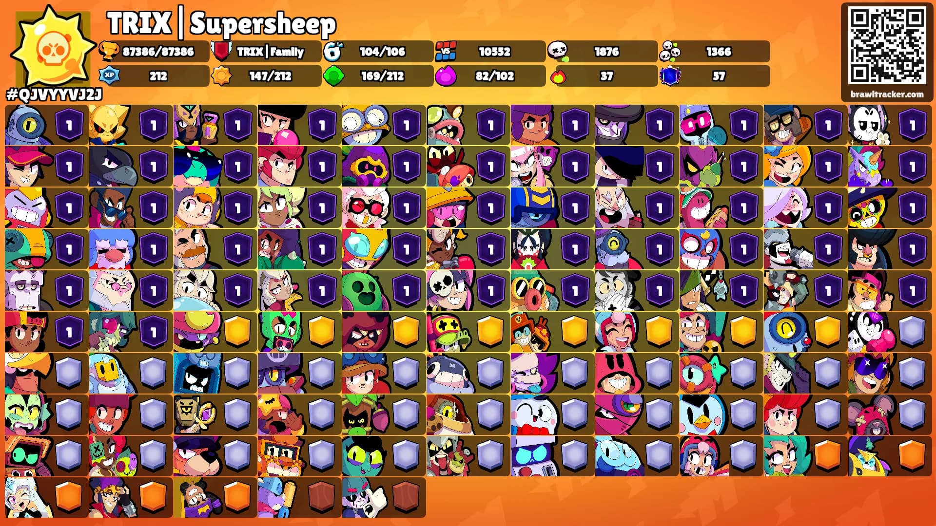 TRIX|Supersheep's Ranks