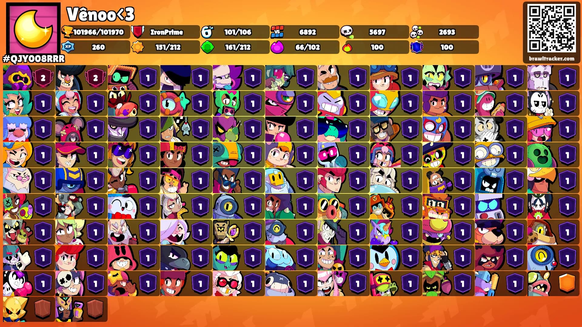 Vênoo<3's Ranks