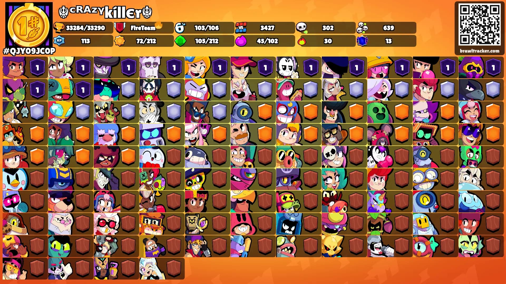 ☬ᶜᴿᴬᶻᵞkíllєr☬'s Ranks