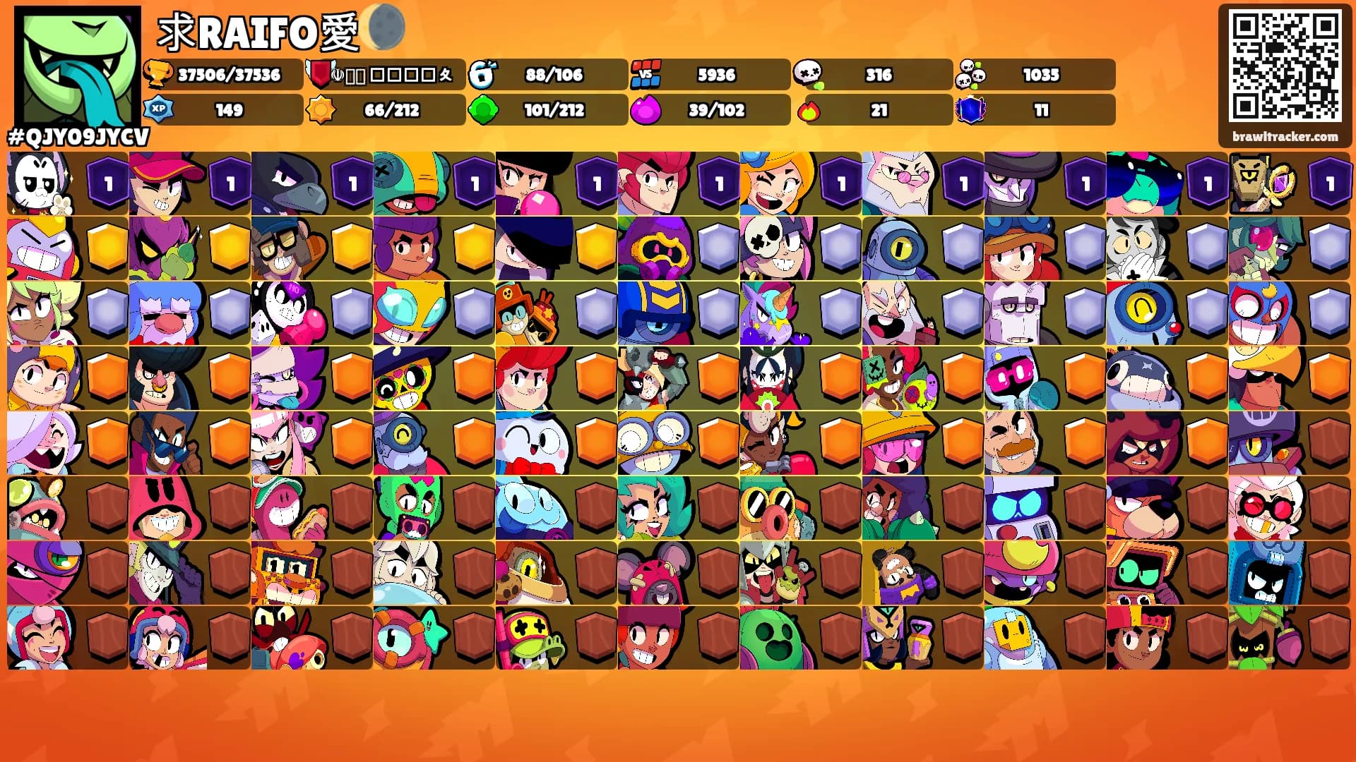 求RAIFO愛🌘's Ranks