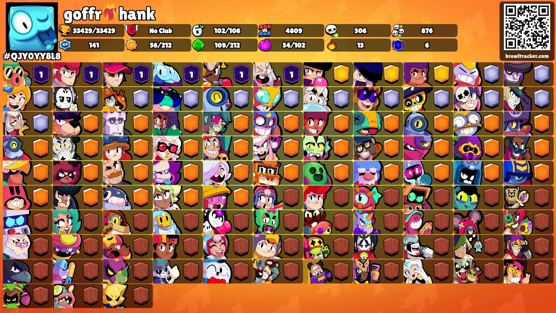 goffr❤️‍🔥hank's Ranks
