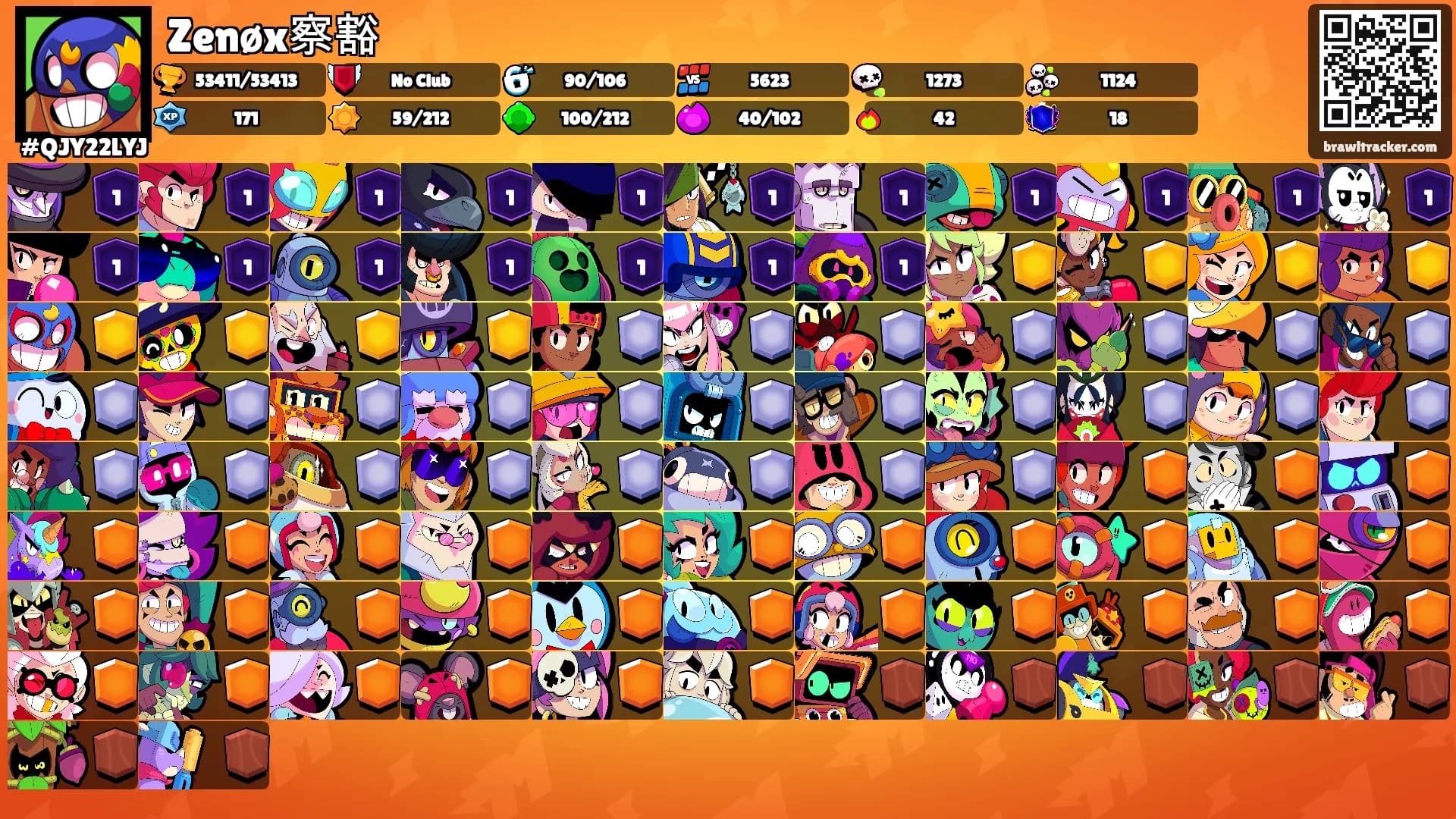 Zenøx察豁's Ranks