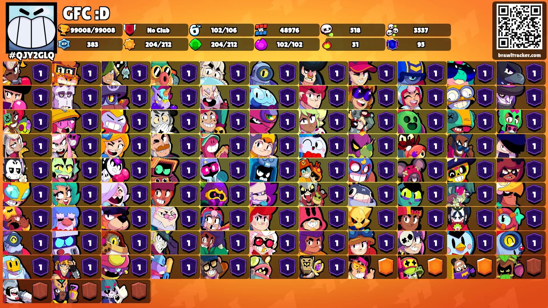 GFC :D's Ranks