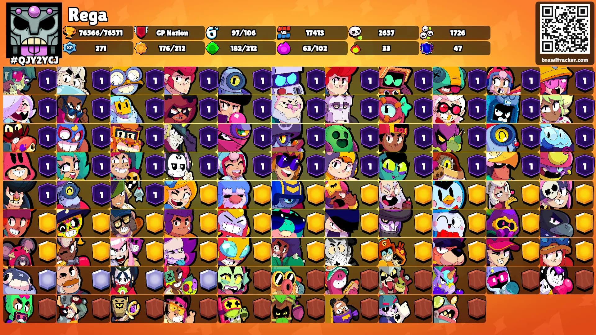 Rega's Ranks