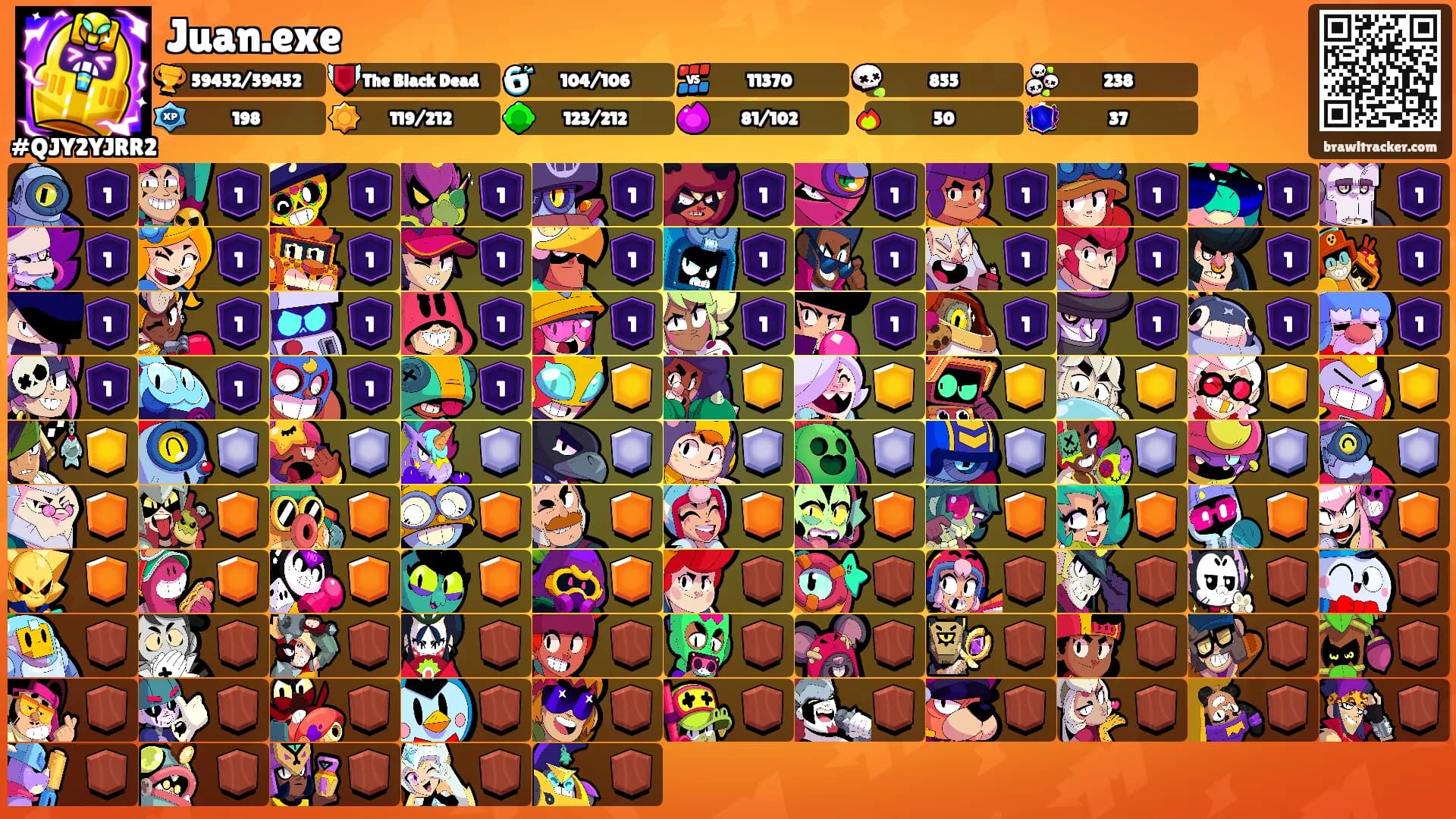 Juan.exe's Ranks