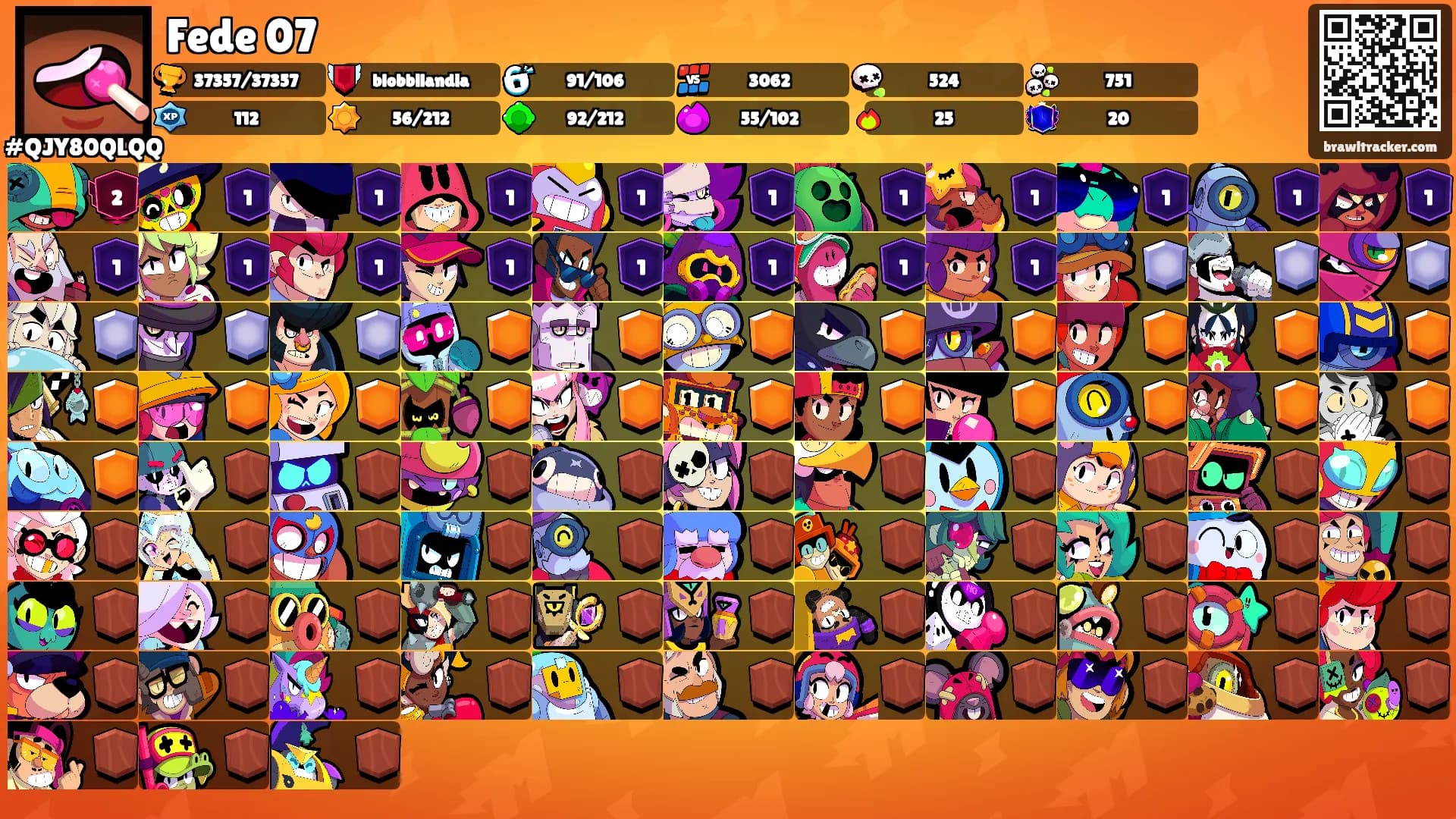 Fede 07's Ranks