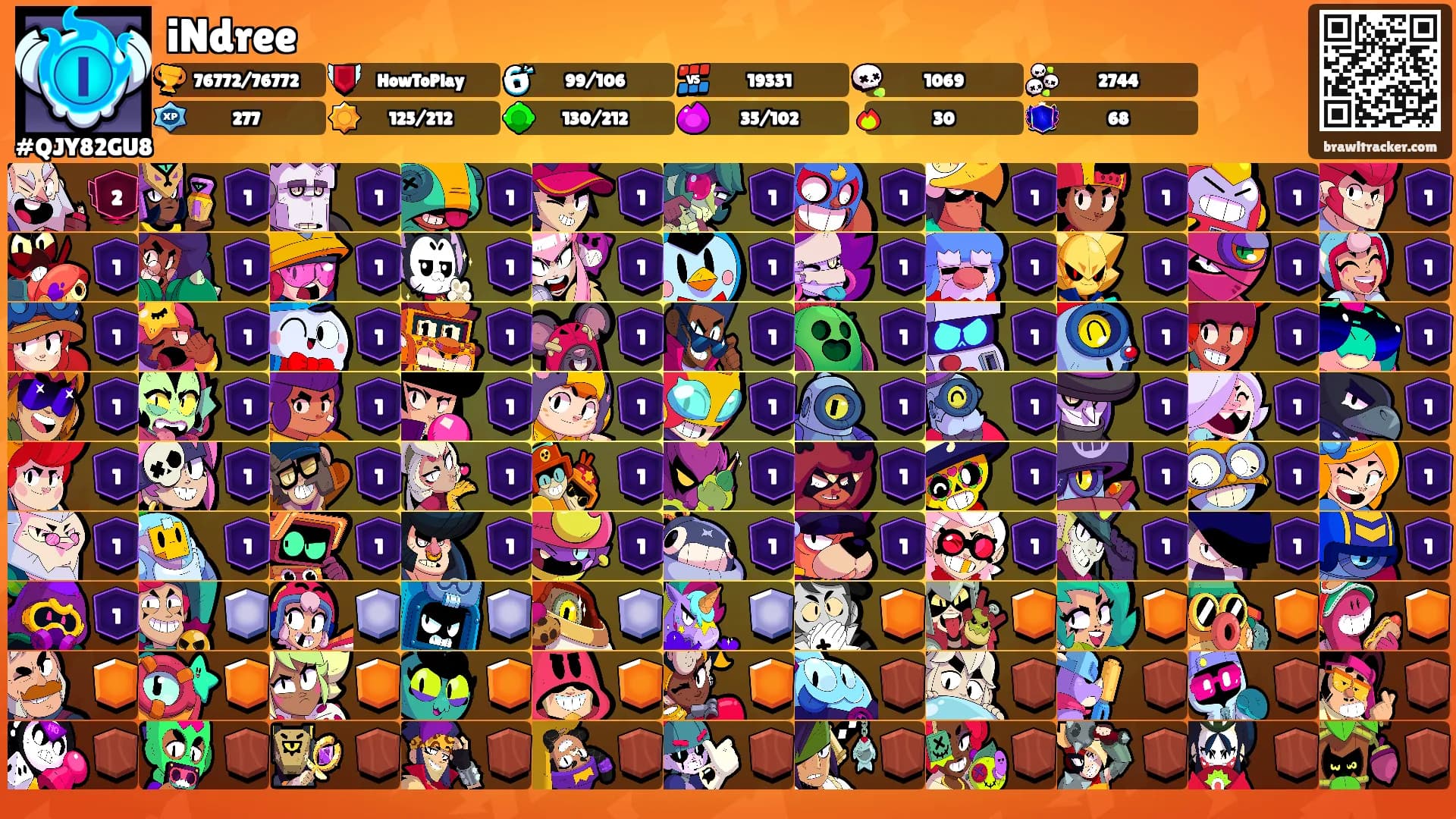 iNdree's Ranks