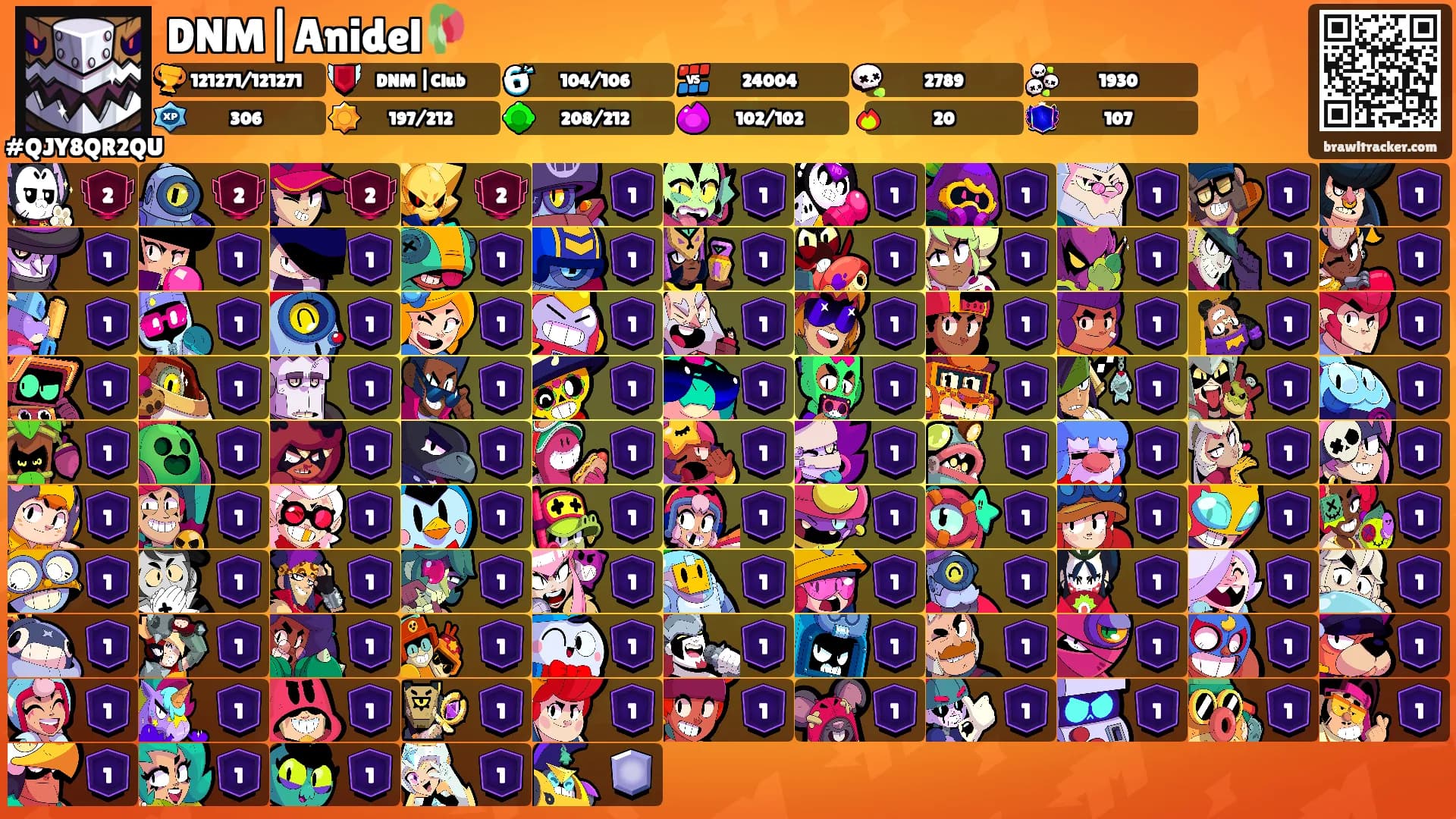 DNM|Anidel🥀's Ranks