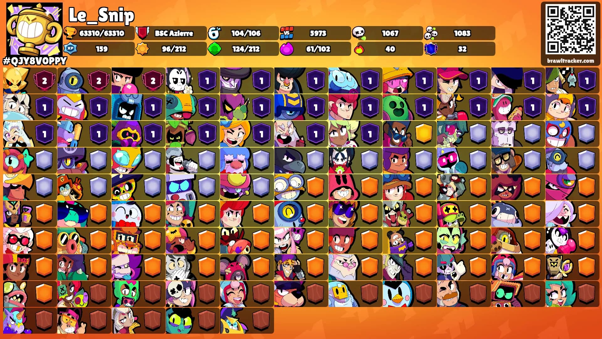 Le_Snip's Ranks