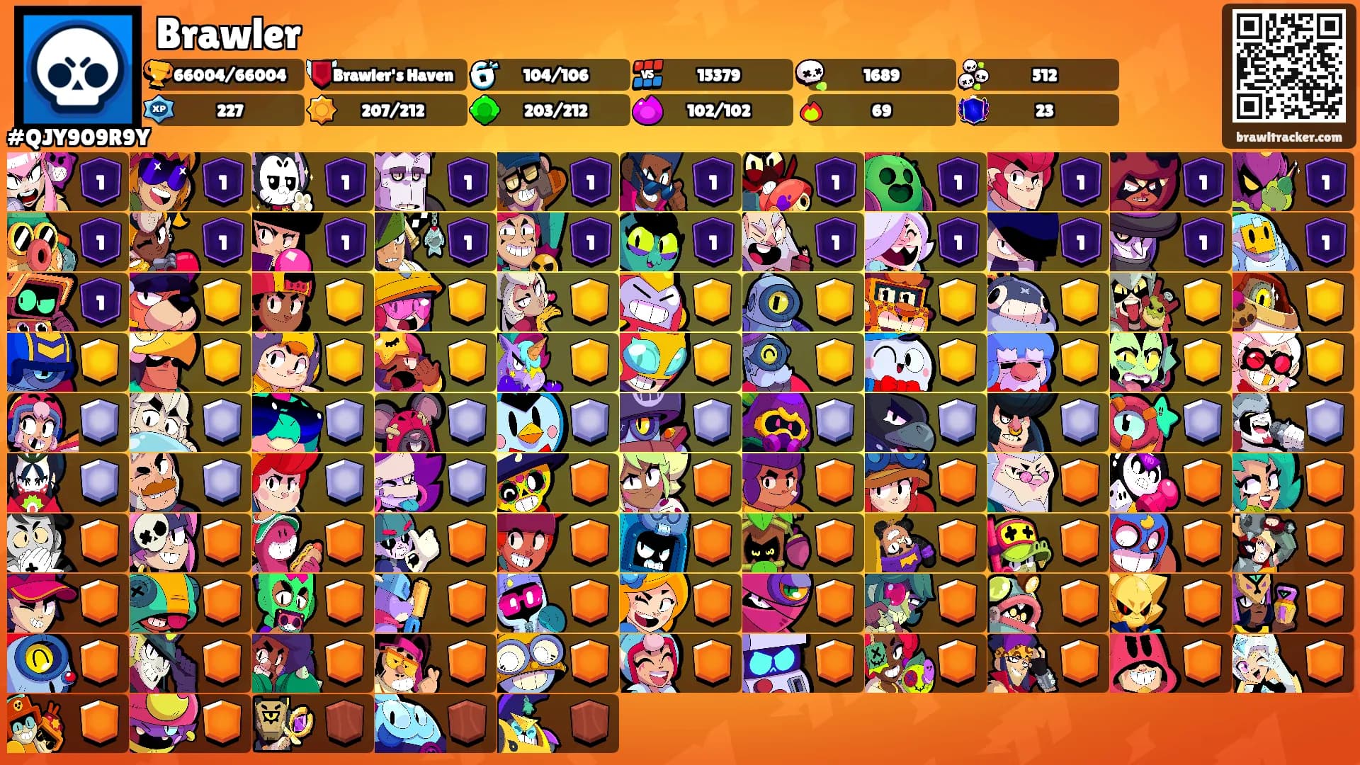 Brawler's Ranks