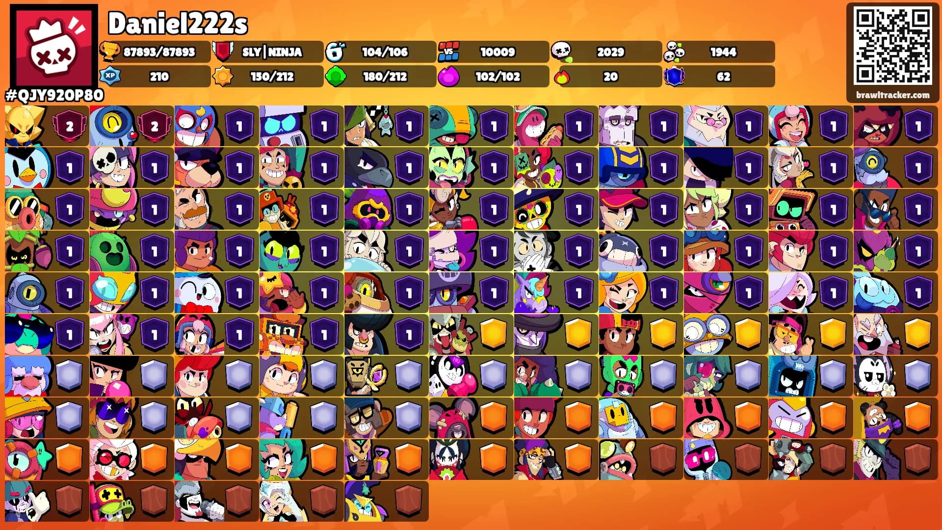Daniel222s's Ranks