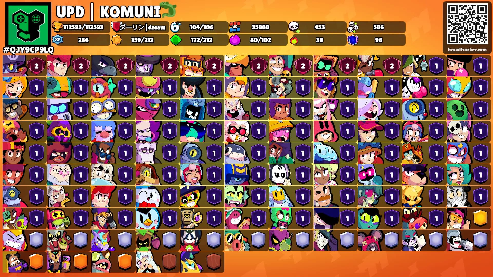 UPD | KOMUNI🦎's Ranks