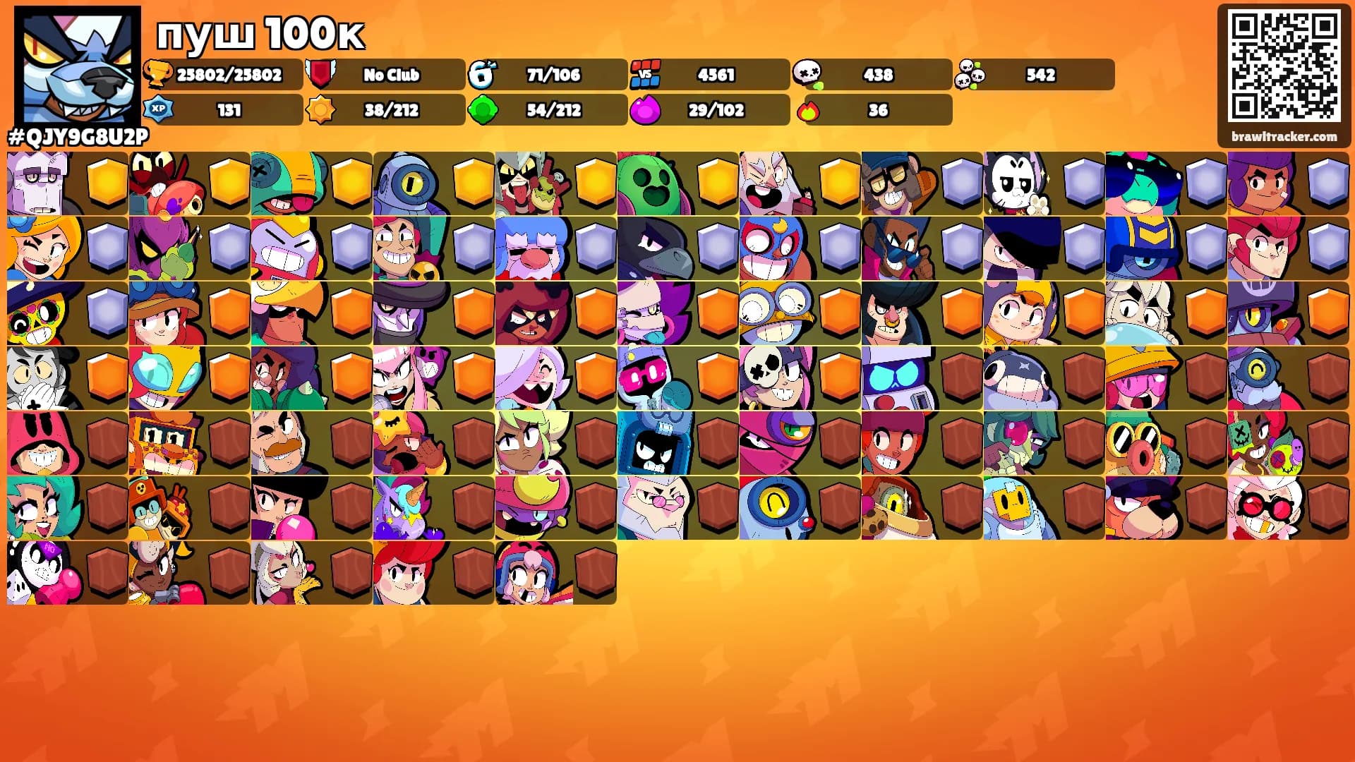 пуш 100к's Ranks