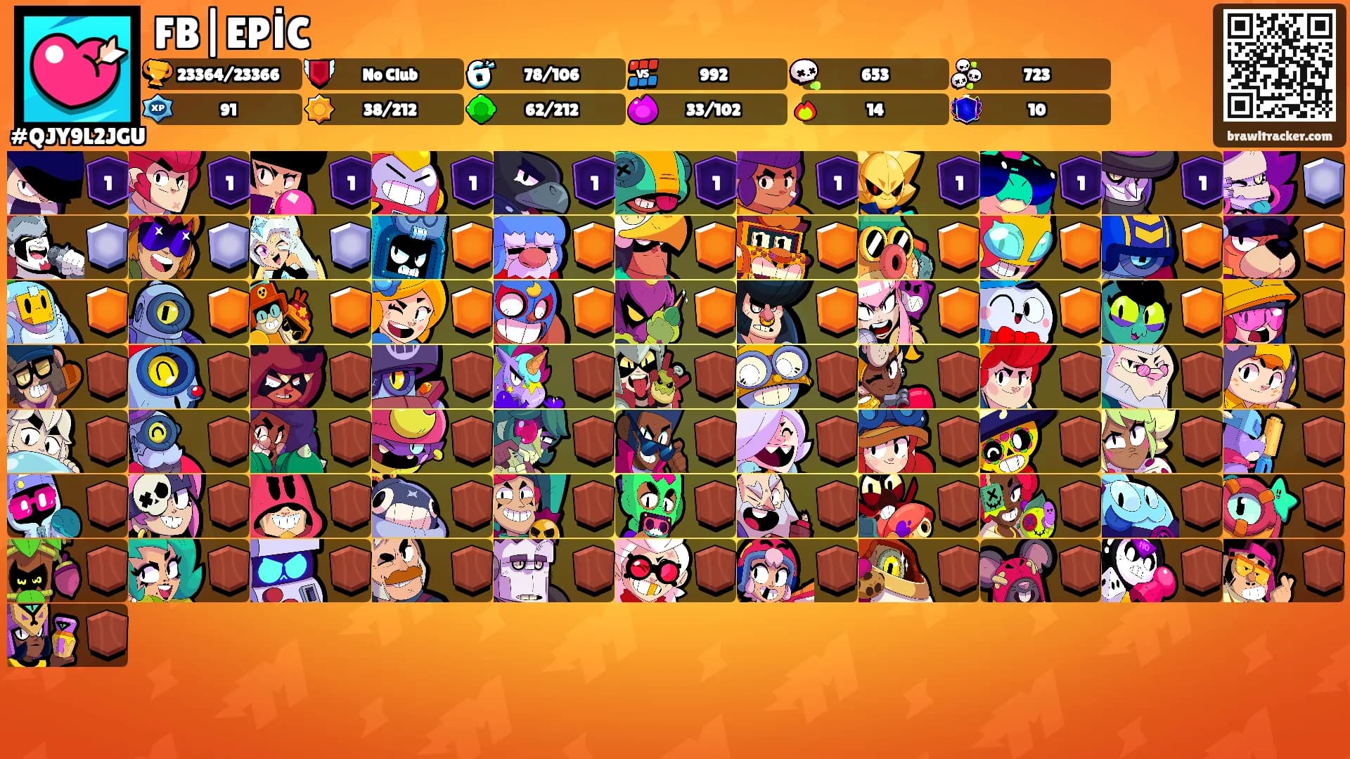 FB|EPİC's Ranks