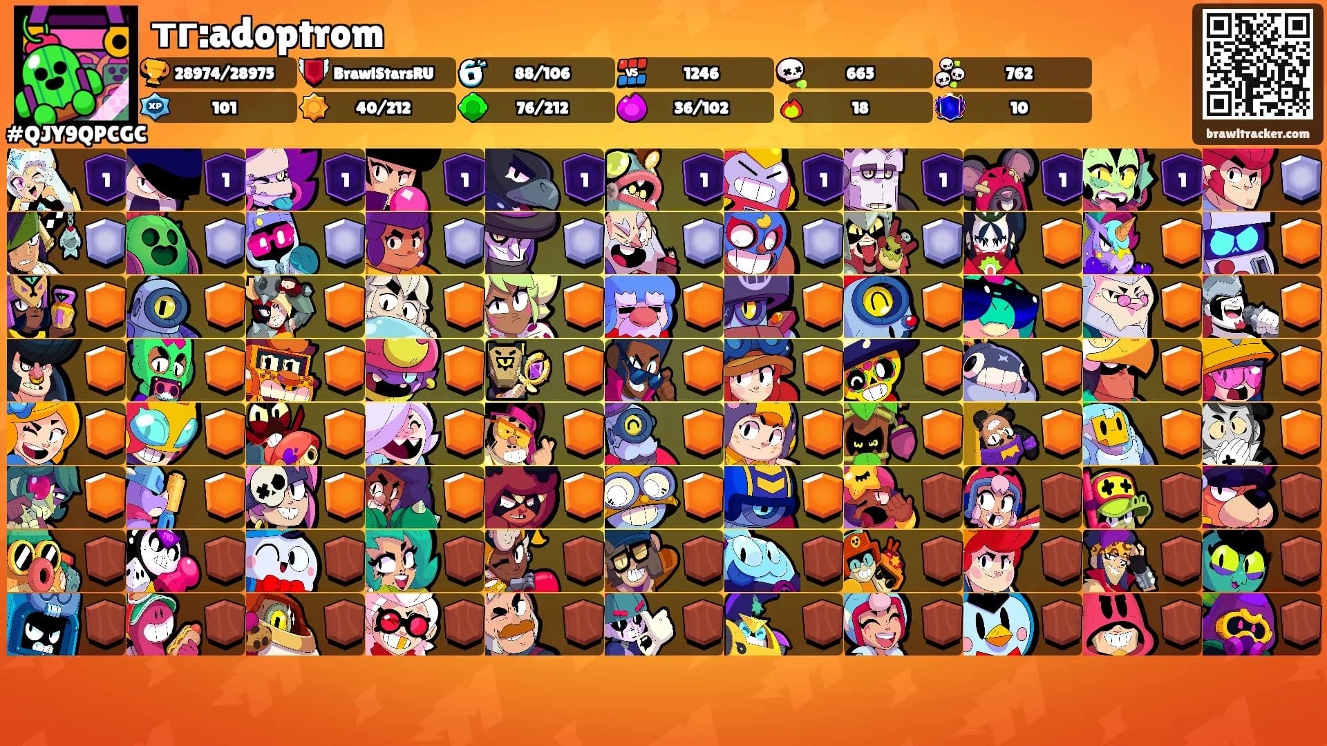 тг:adoptrom's Ranks