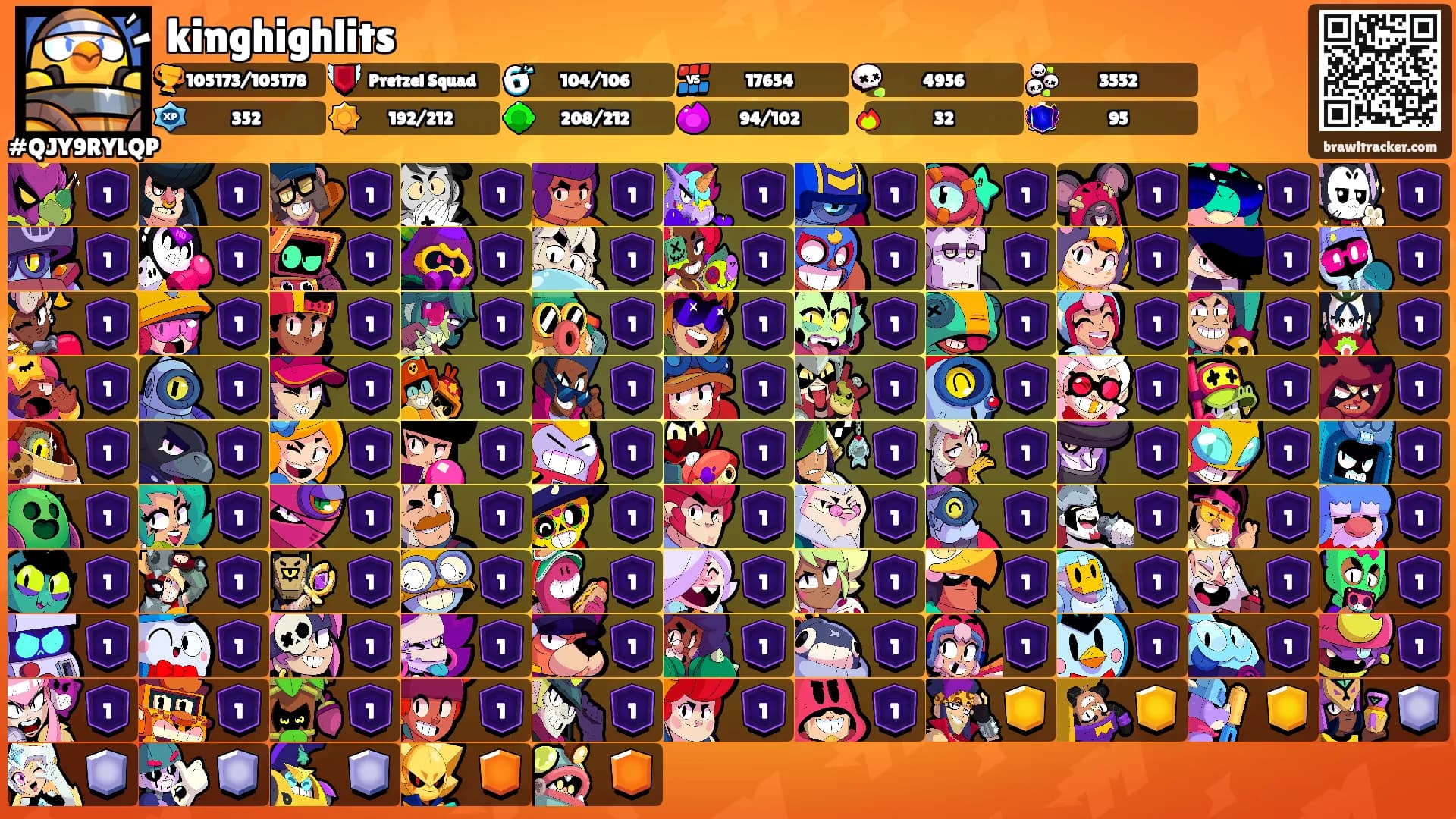 kinghighlits's Ranks